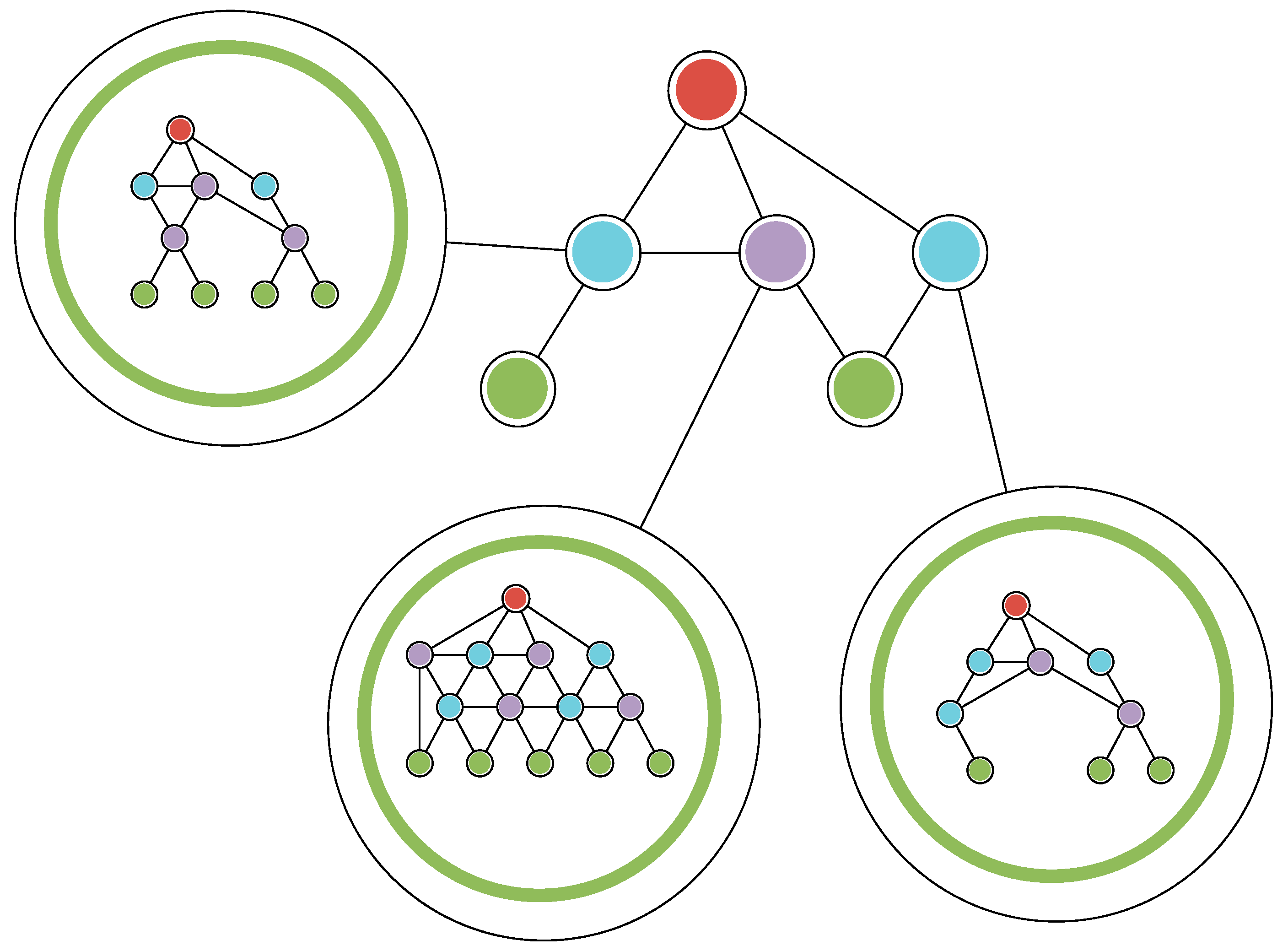 Sensors 25 00247 g004
