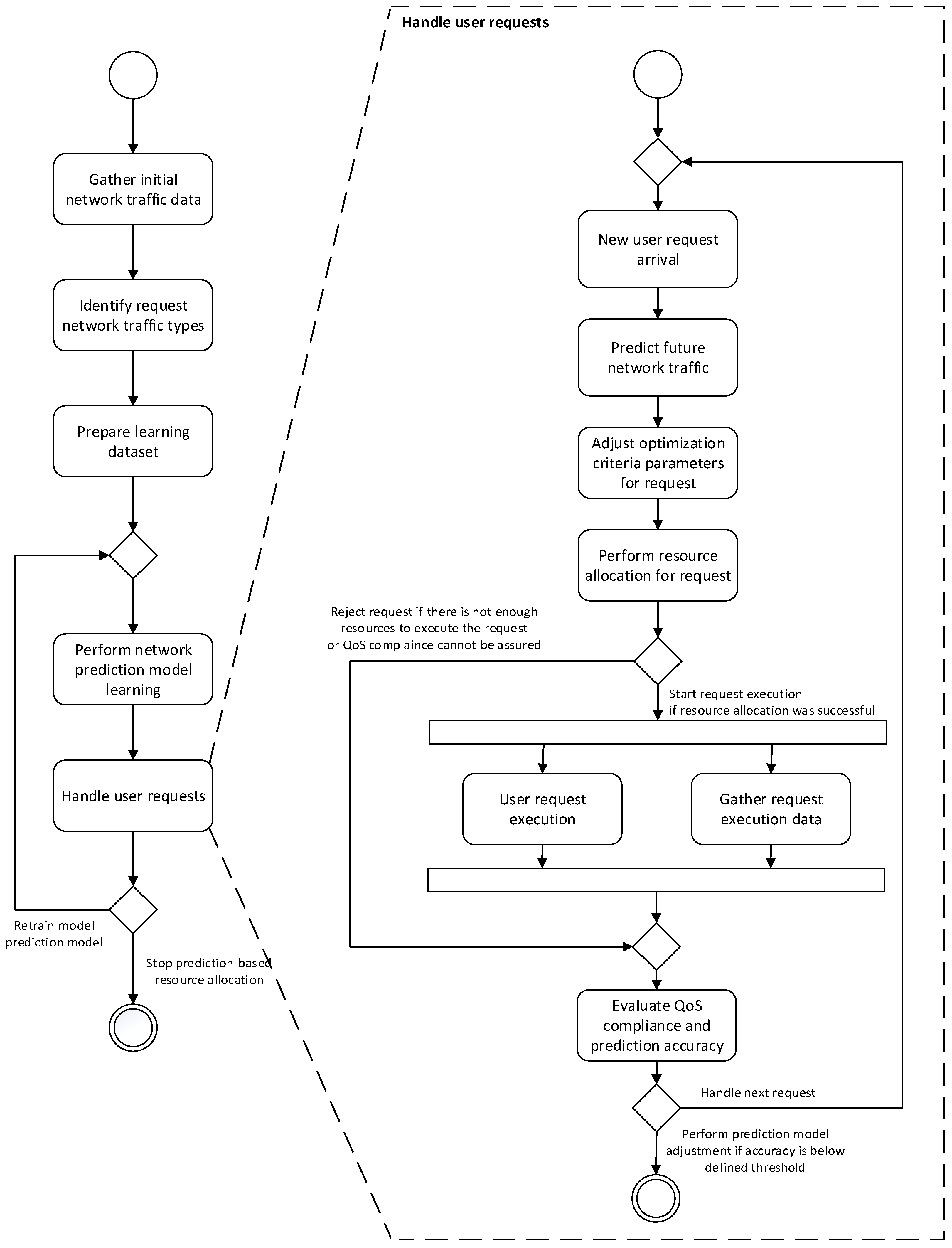 Sensors 25 00247 g005