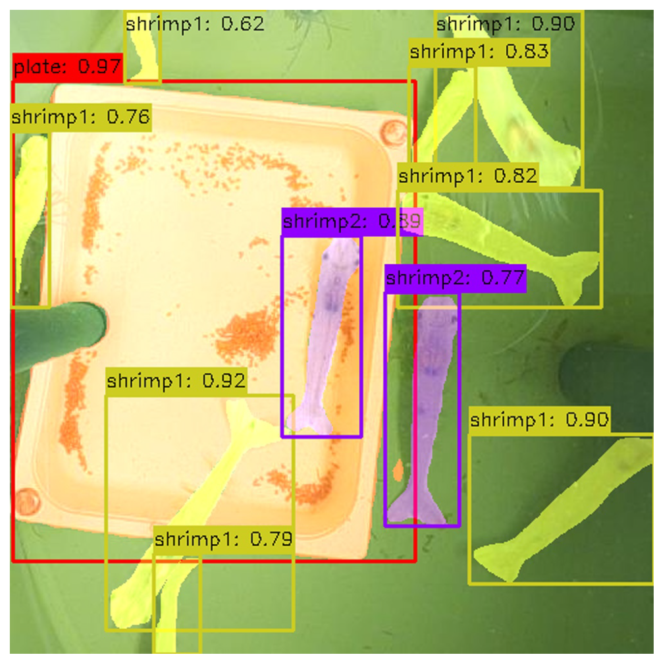 Sensors 25 00248 g009
