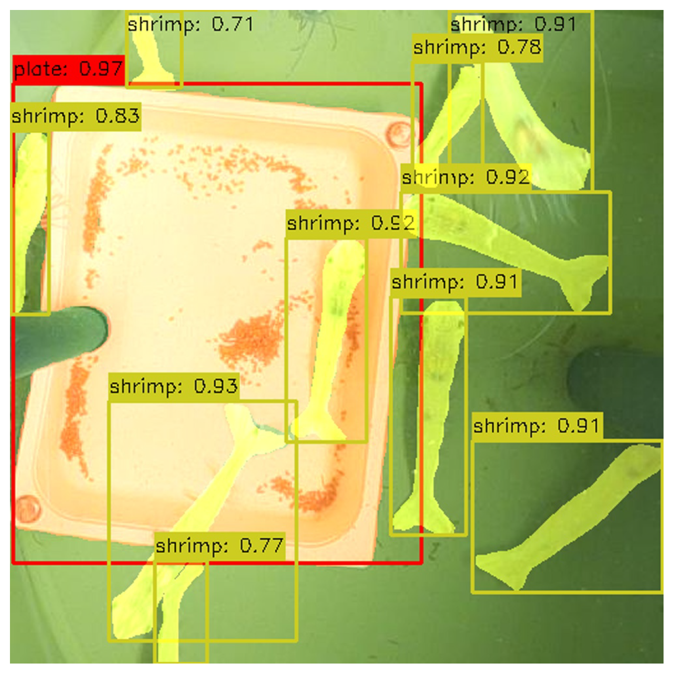 Sensors 25 00248 g010
