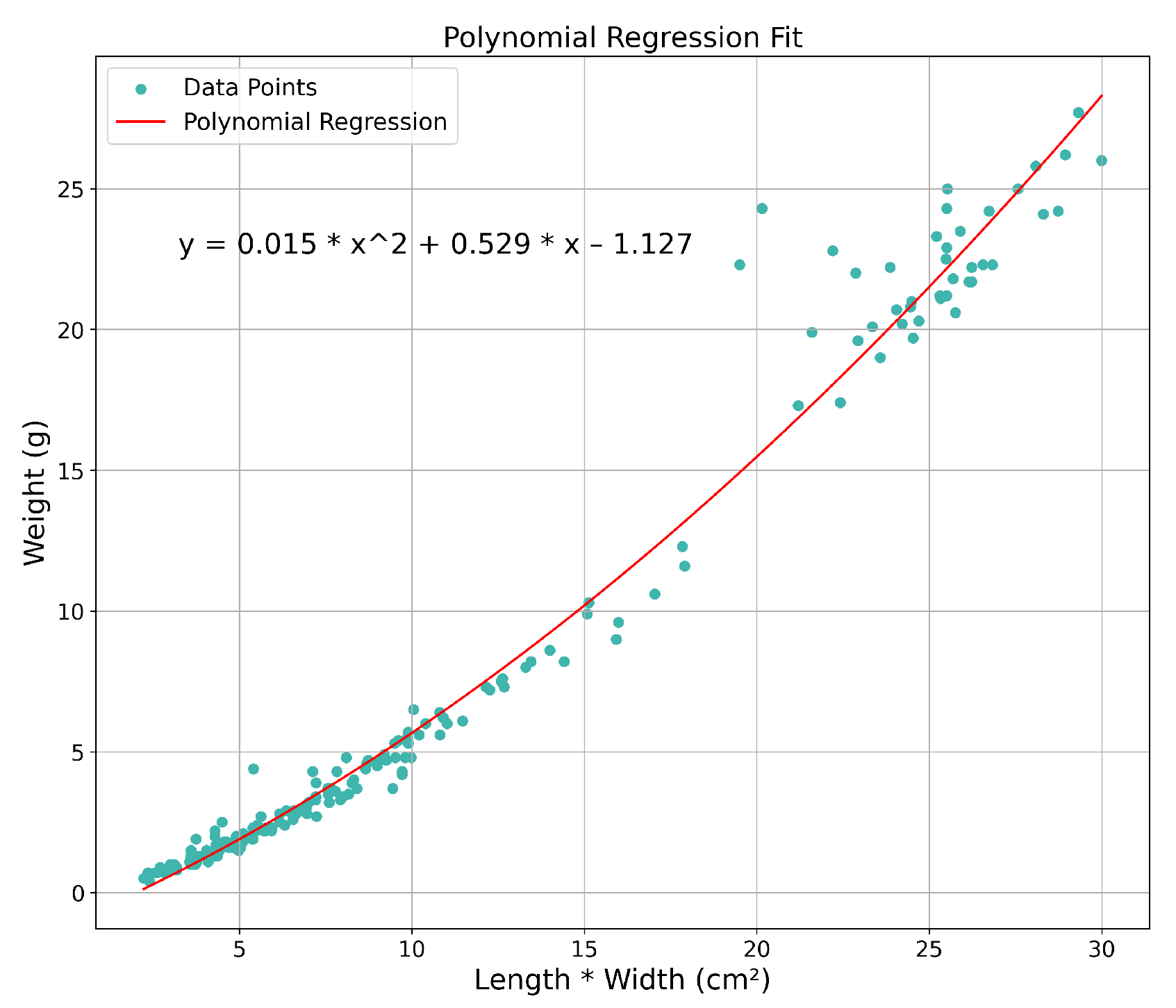 Sensors 25 00248 g011