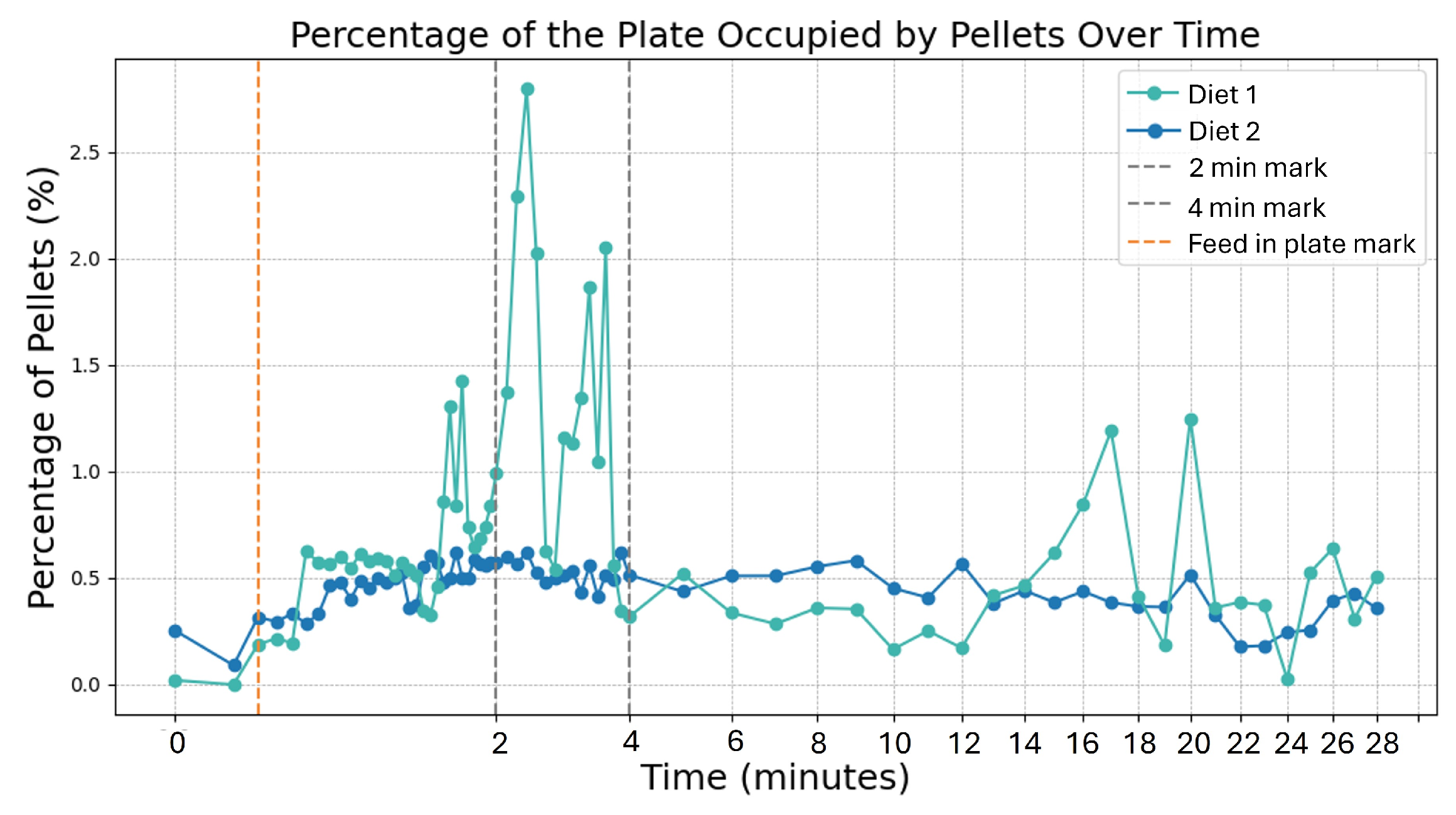Sensors 25 00248 g012