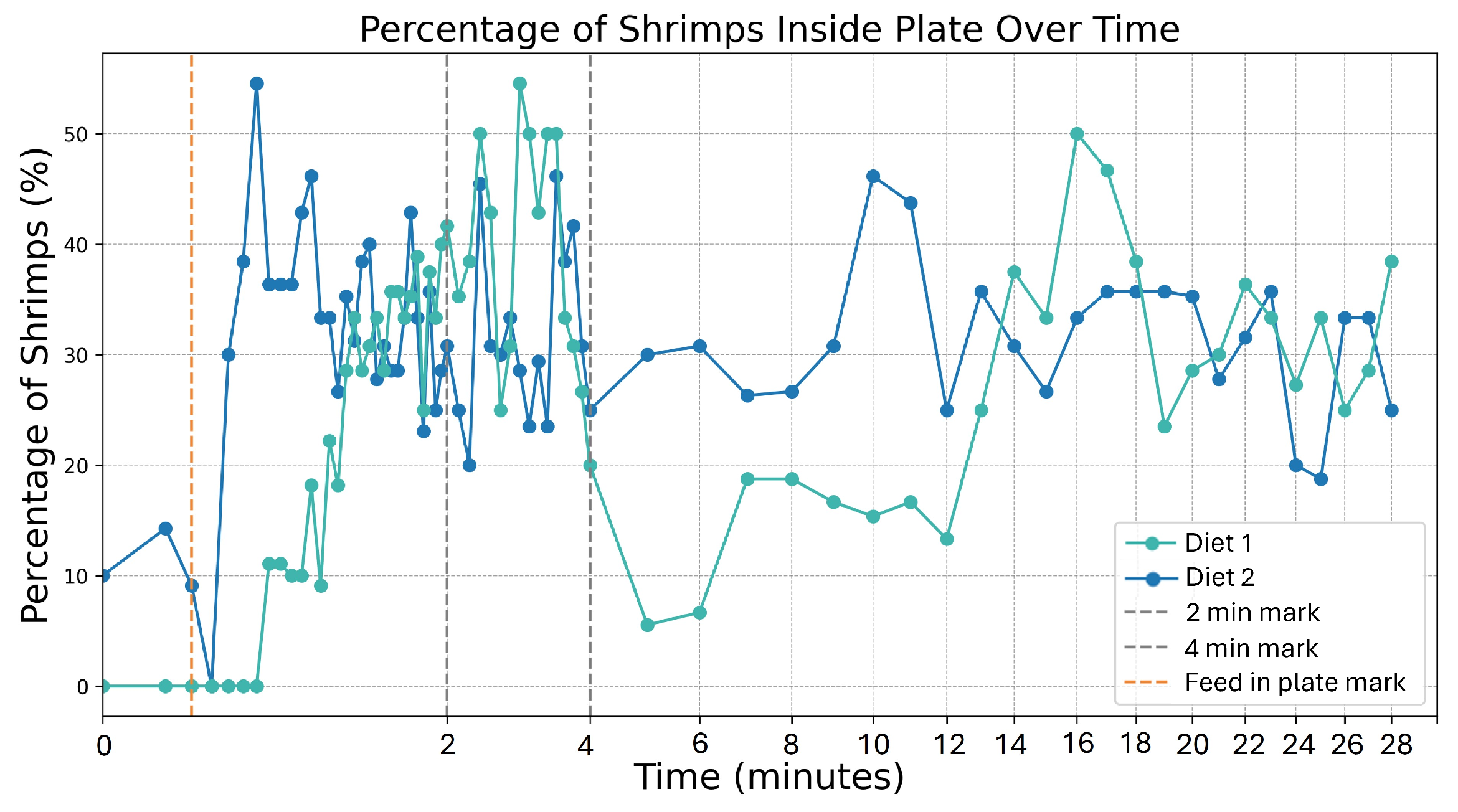 Sensors 25 00248 g013