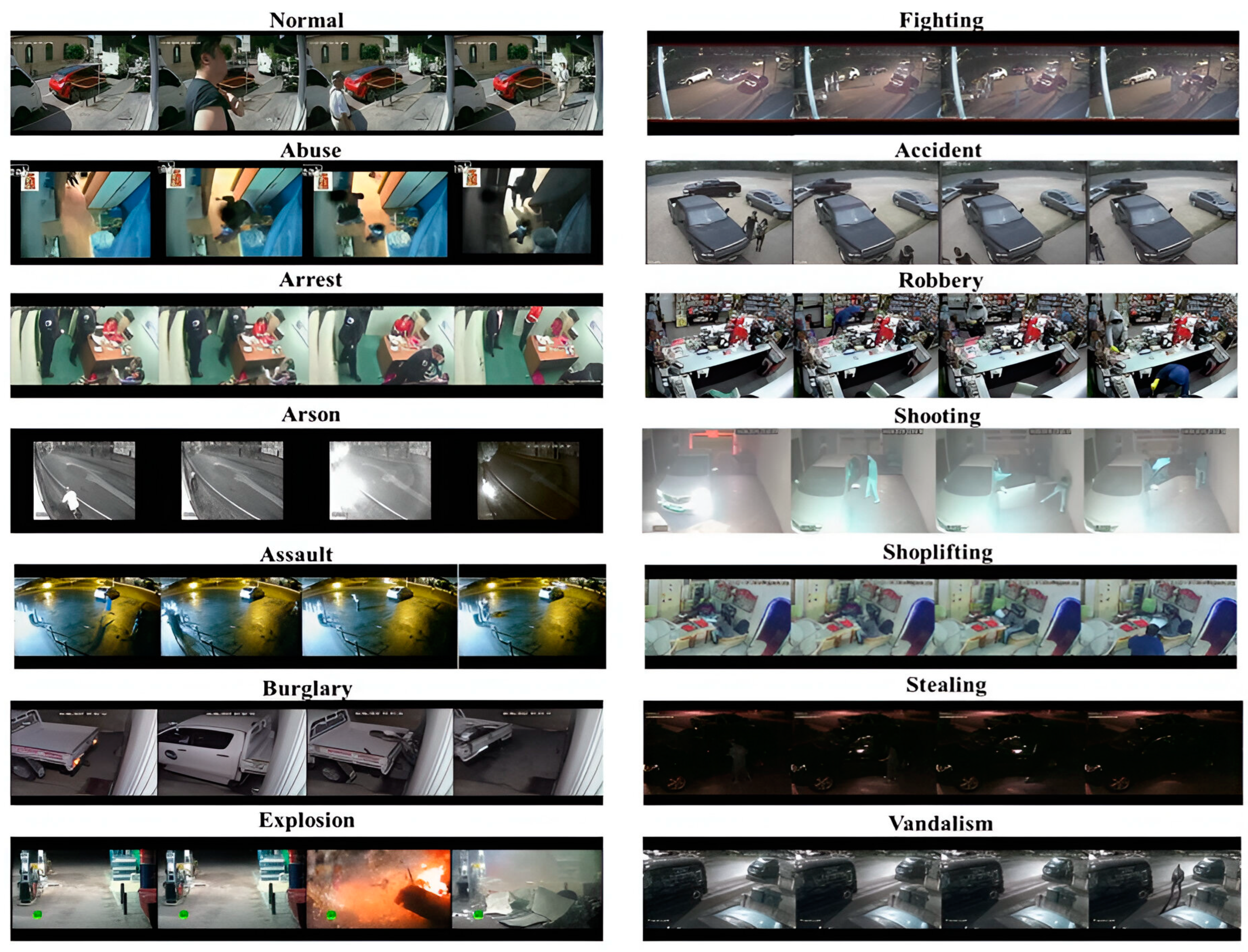 Sensors 25 00251 g008