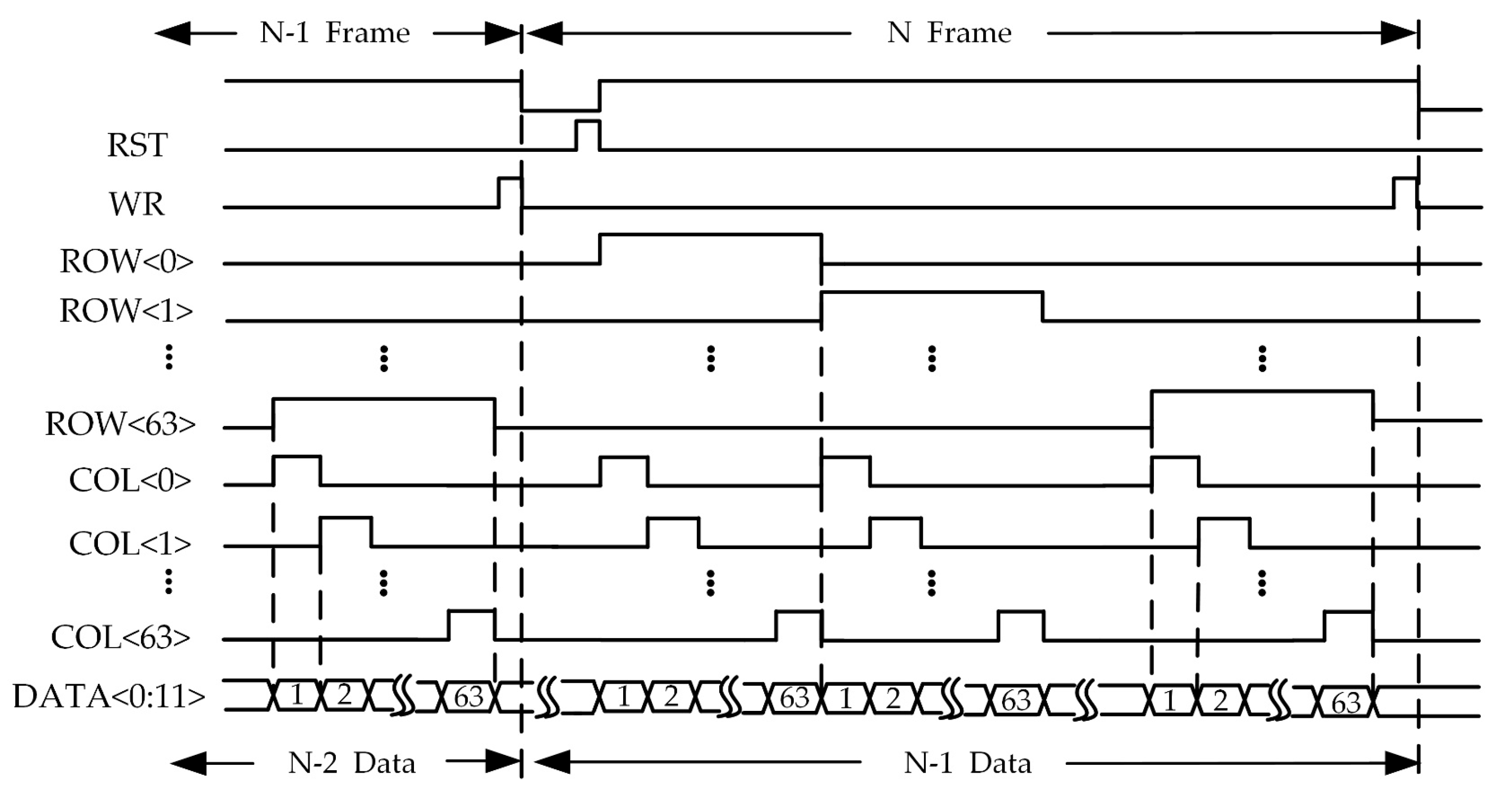 Sensors 25 00252 g005