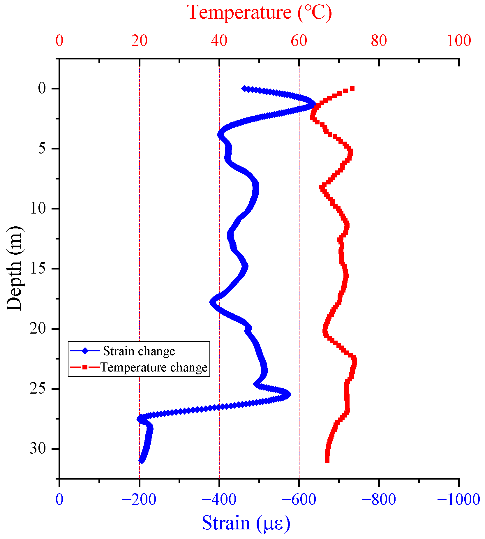 Sensors 25 00254 g008