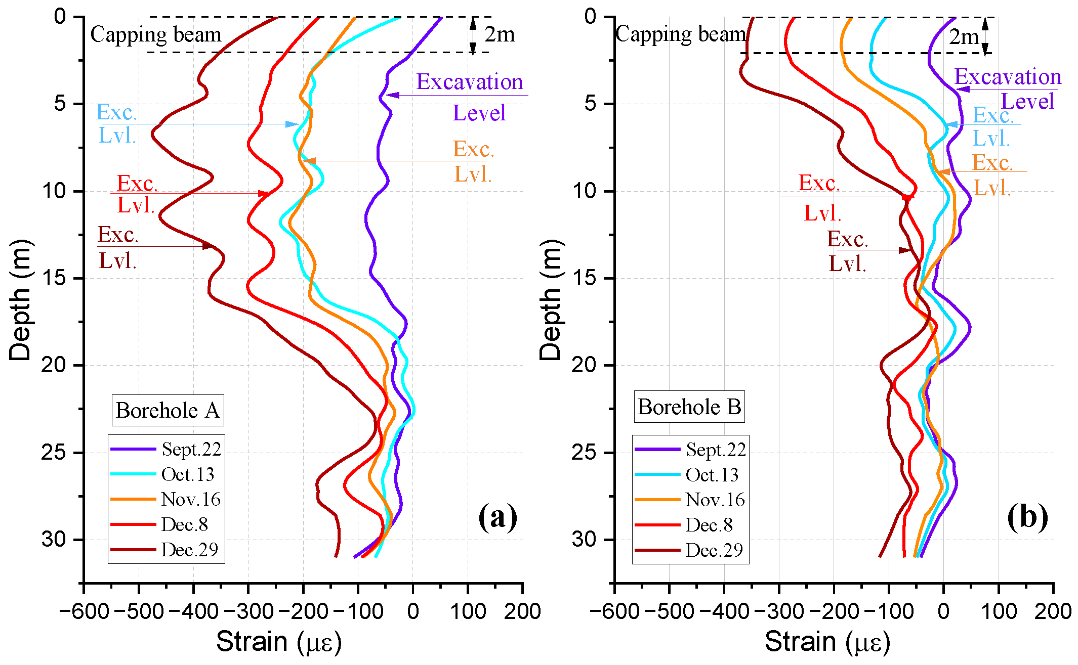 Sensors 25 00254 g011