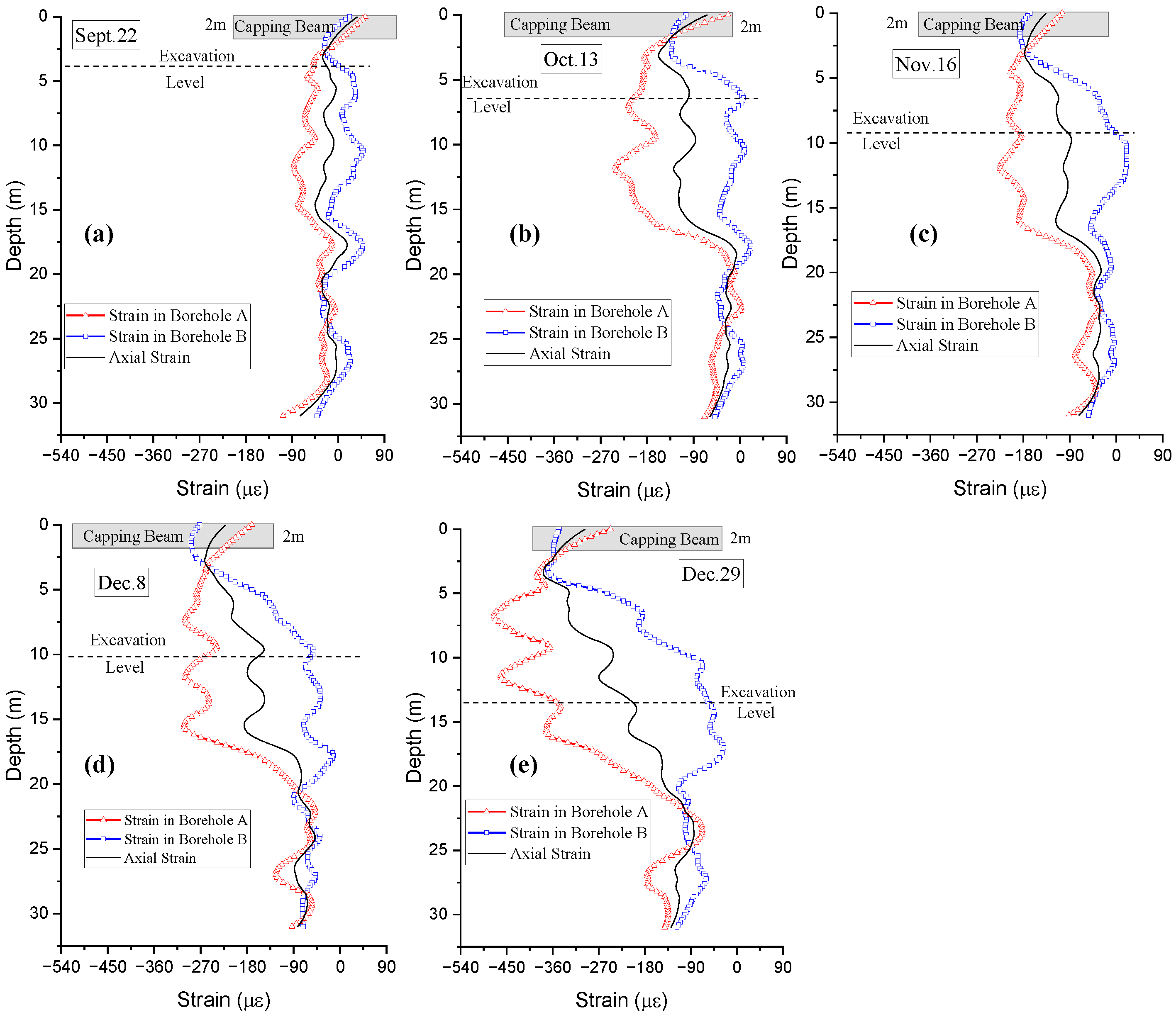 Sensors 25 00254 g012