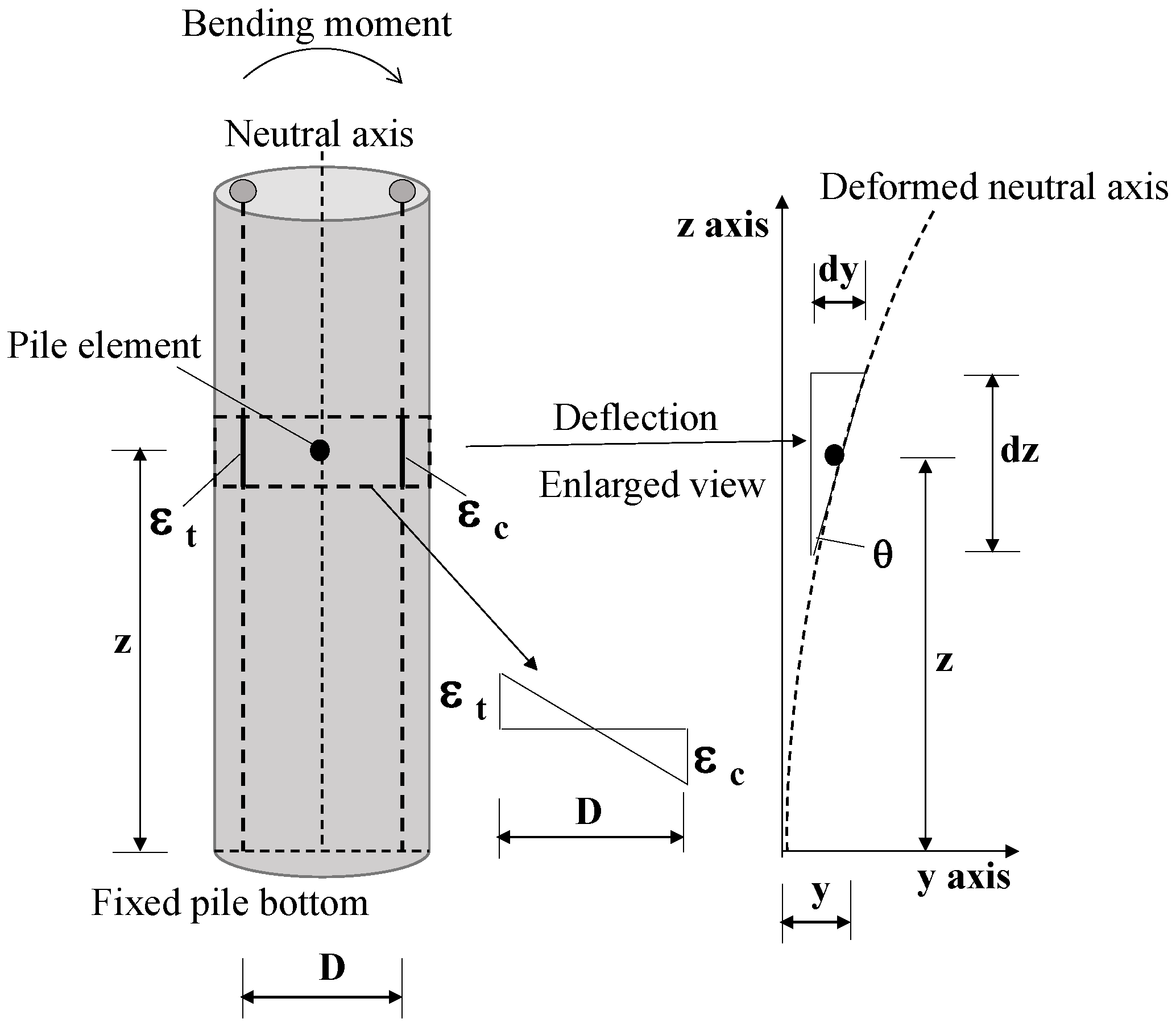 Sensors 25 00254 g013