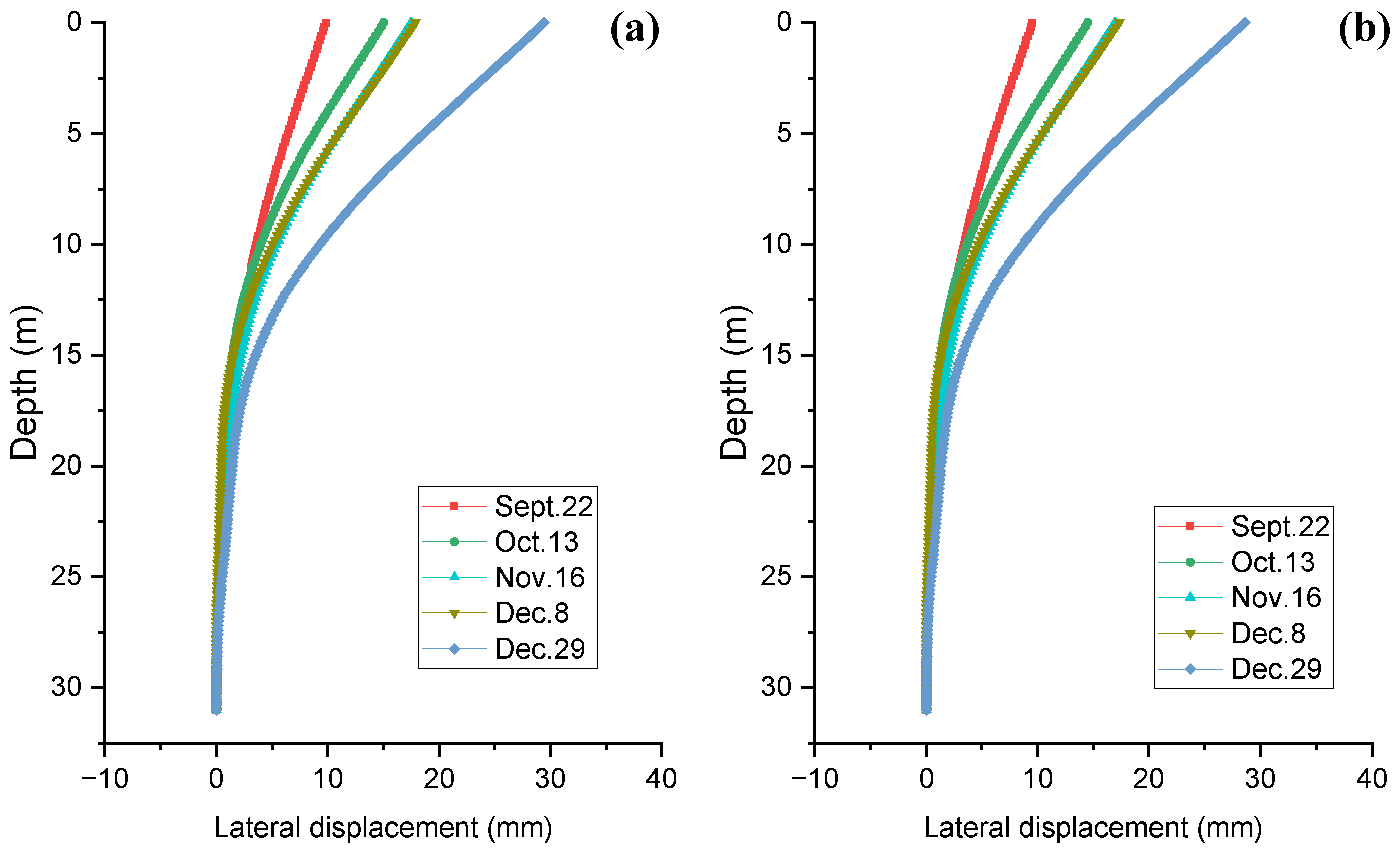 Sensors 25 00254 g014