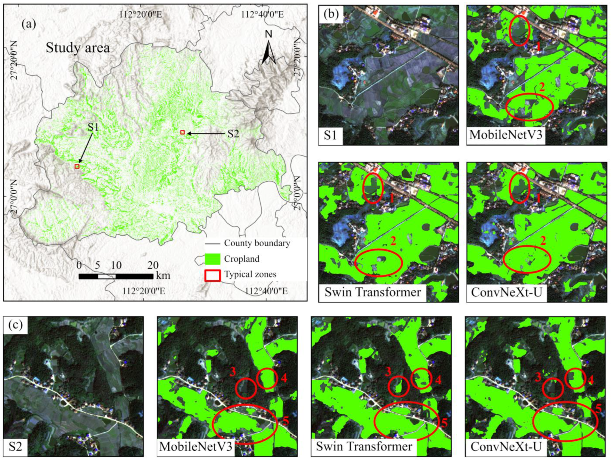 Sensors 25 00261 g007