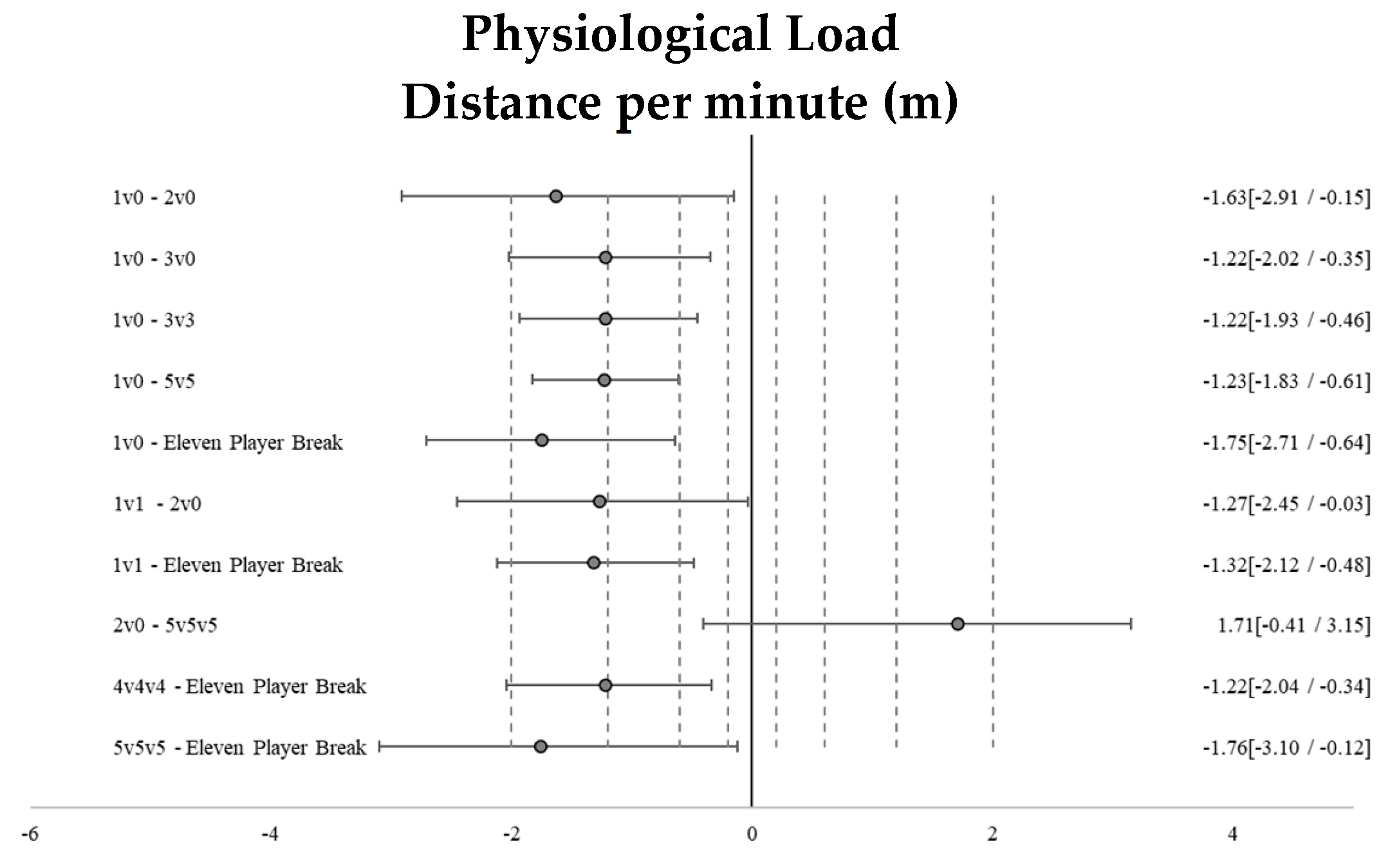 Sensors 25 00262 g002a