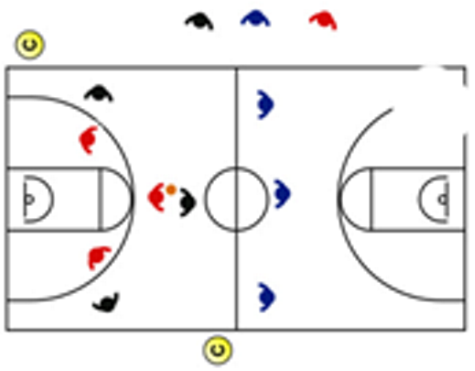 Sensors 25 00262 i006