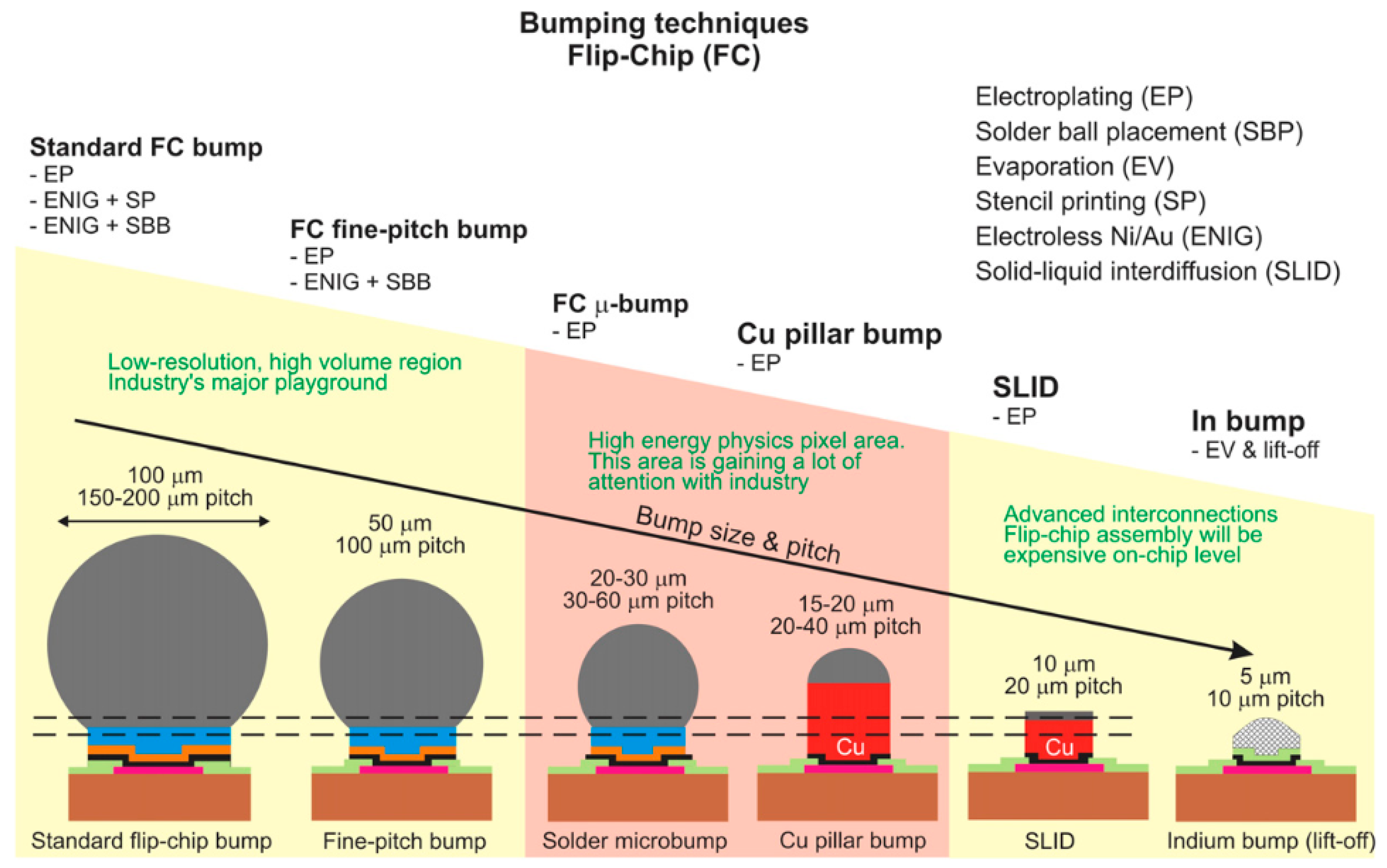 Sensors 25 00263 g005 Sensors 25 00263 g005