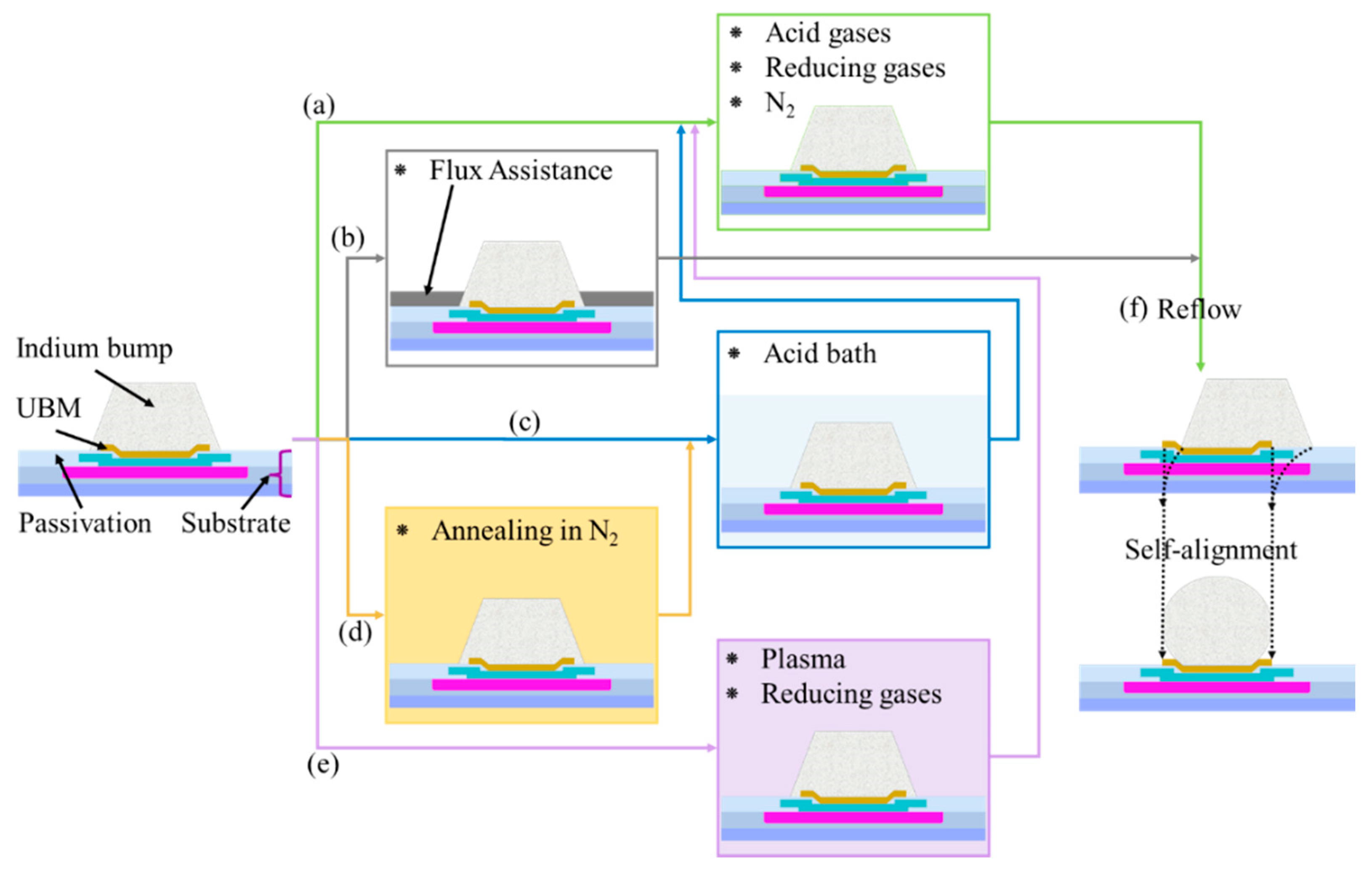 Sensors 25 00263 g012 Sensors 25 00263 g012