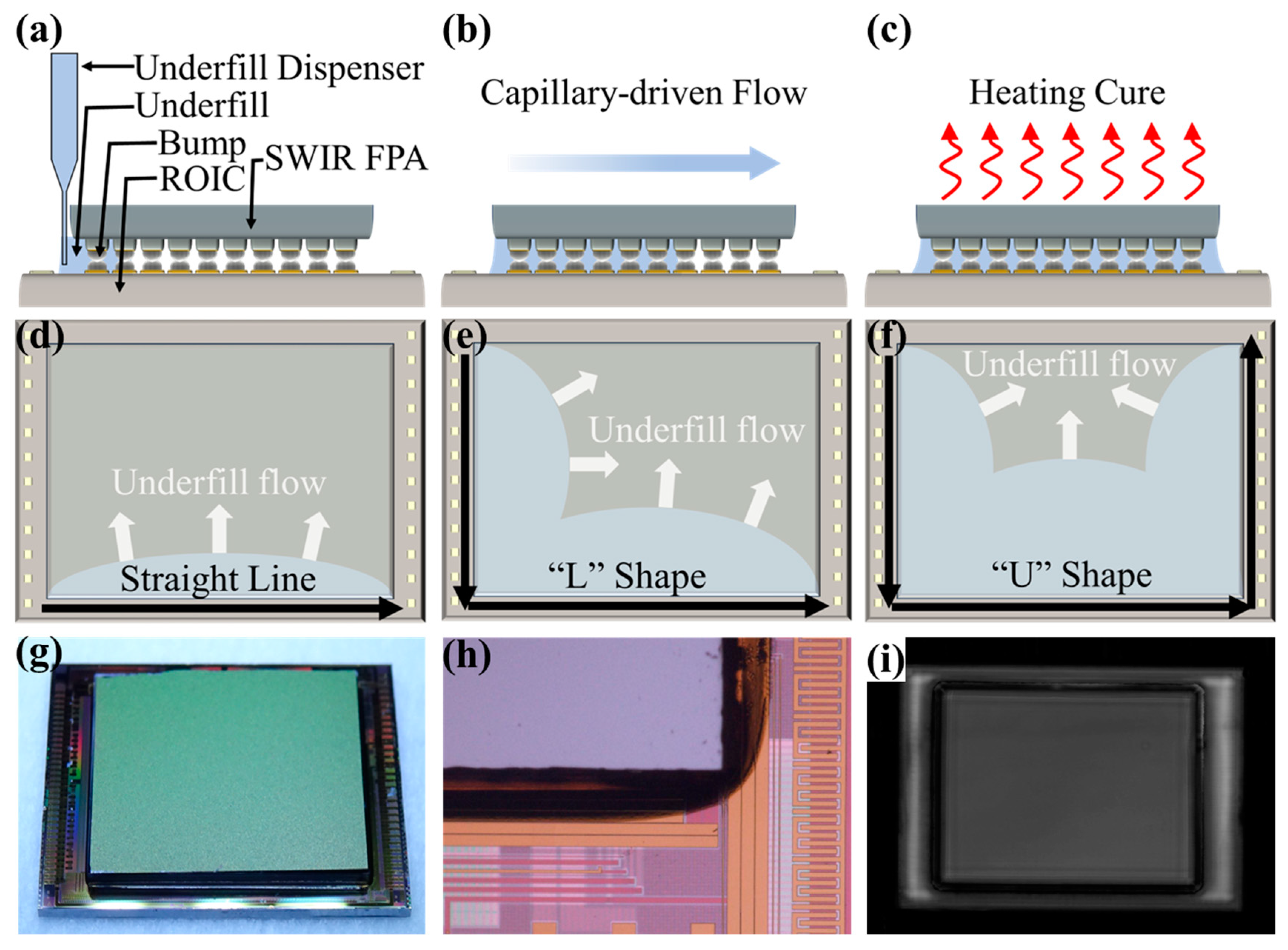 Sensors 25 00263 g014 Sensors 25 00263 g014