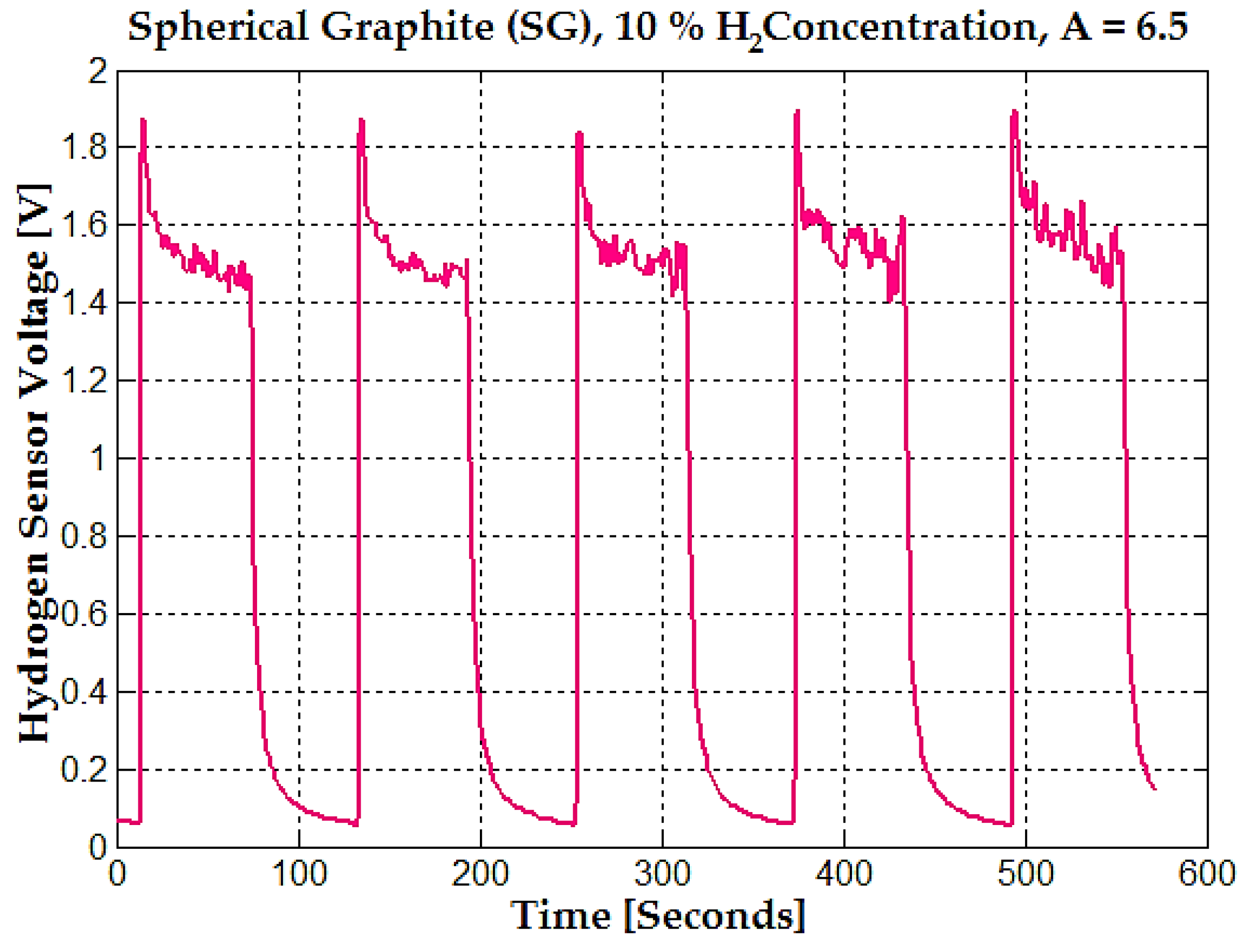 Sensors 25 00264 g008