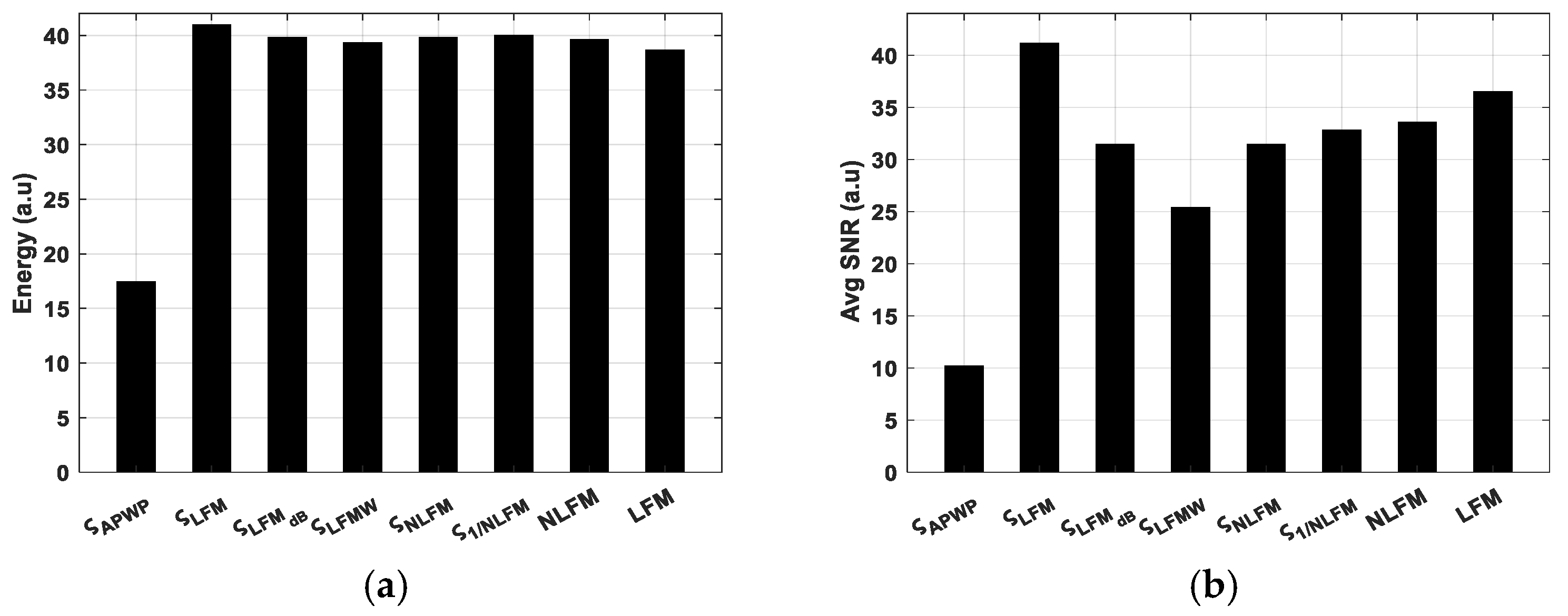 Sensors 25 00265 g008
