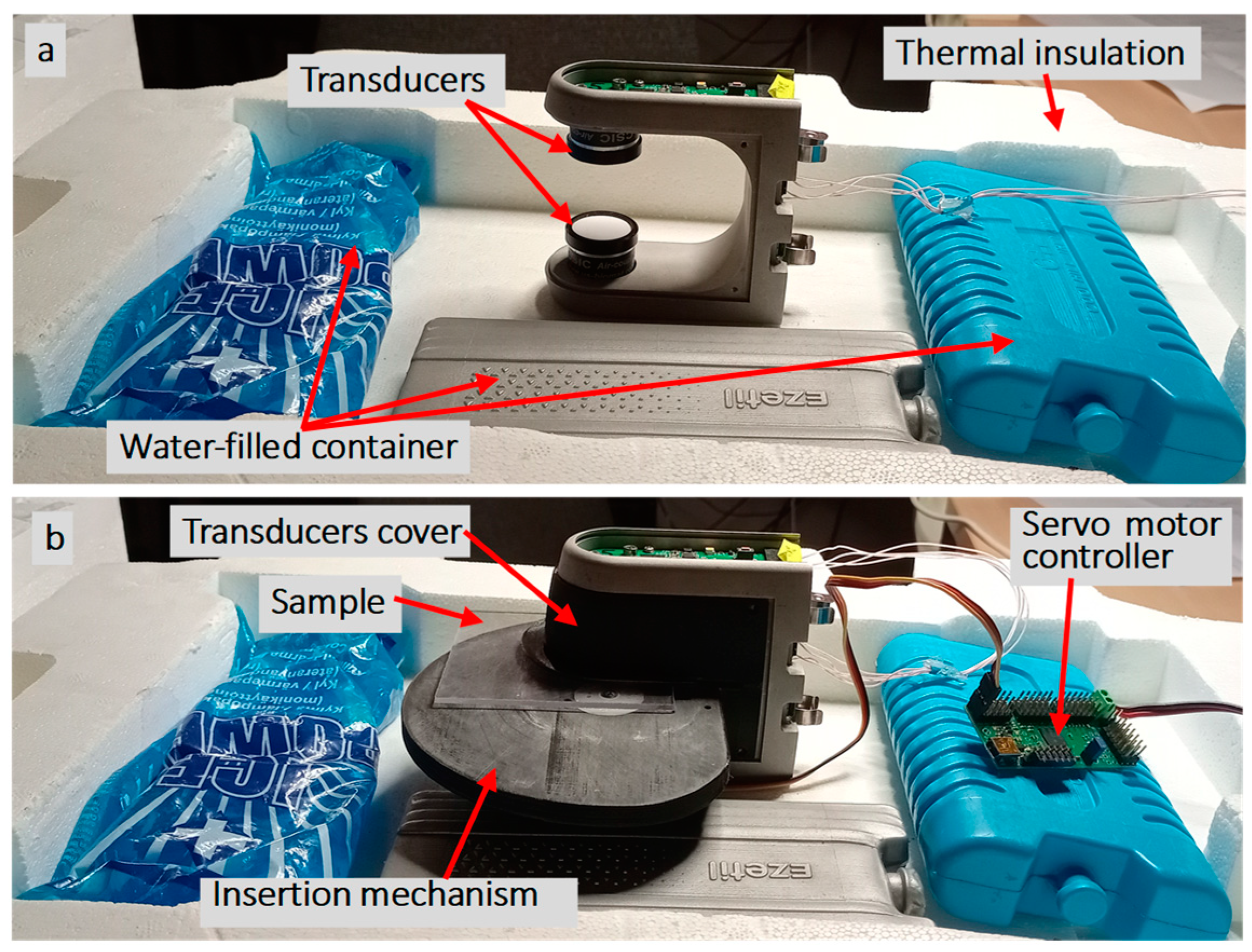 Sensors 25 00265 g009