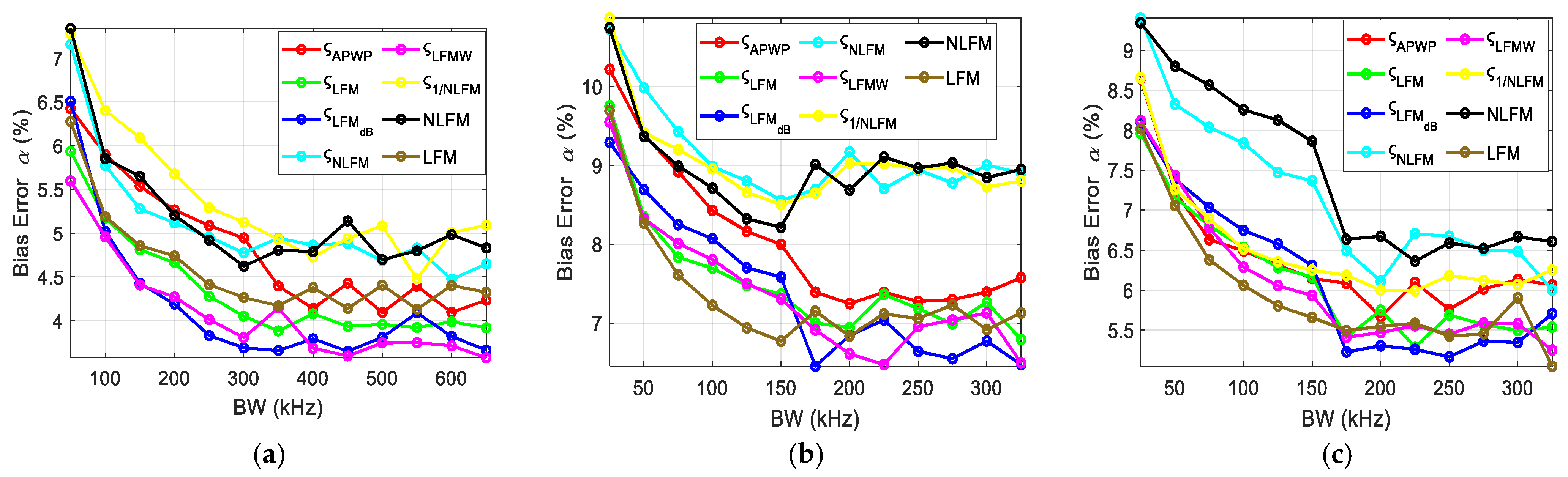 Sensors 25 00265 g011