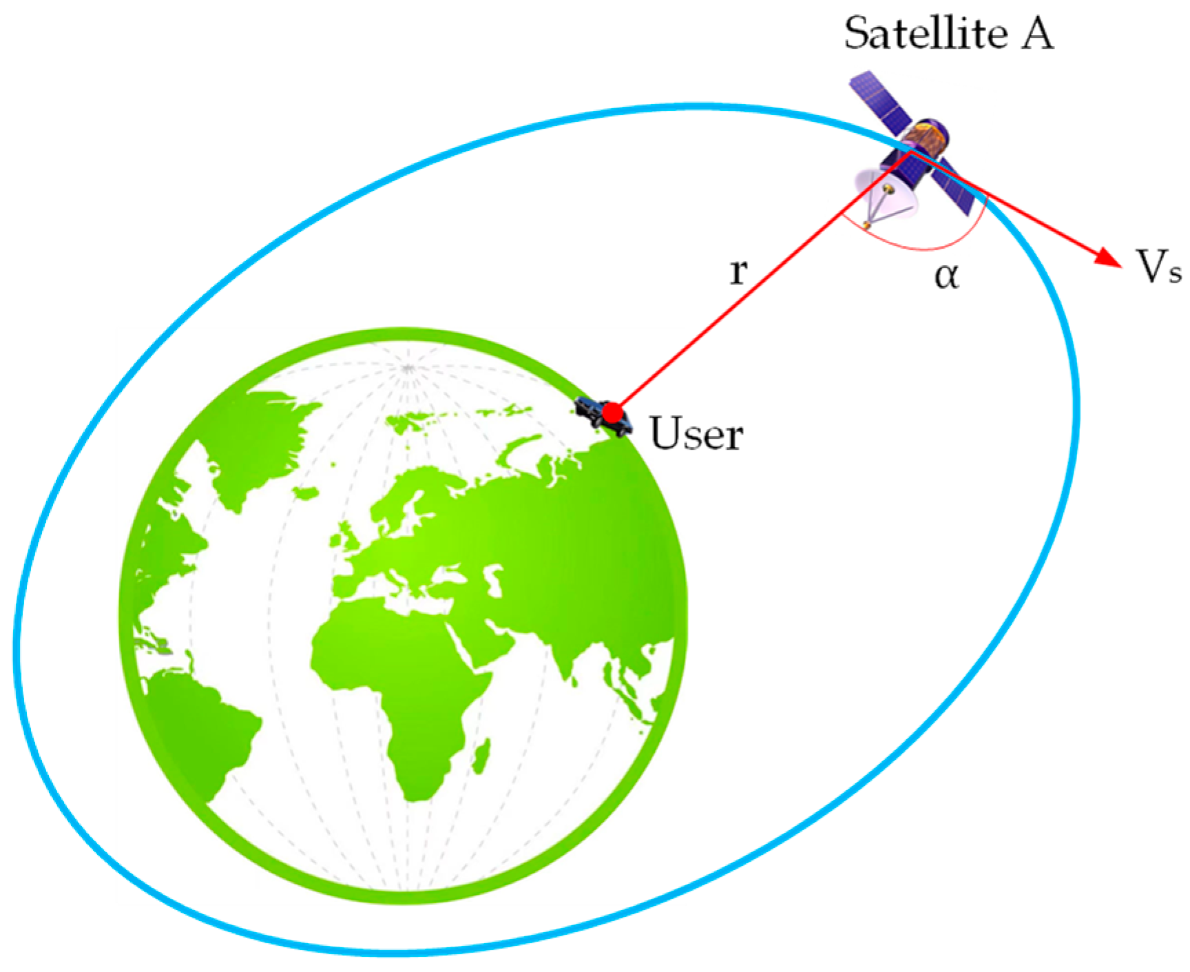 Sensors 25 00267 g001