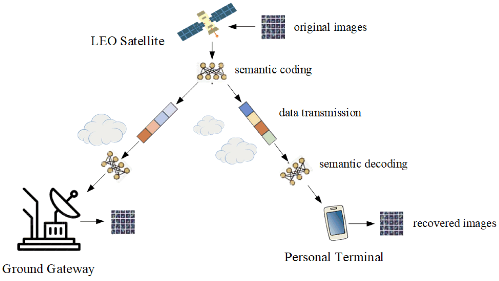 Sensors 25 00269 g001