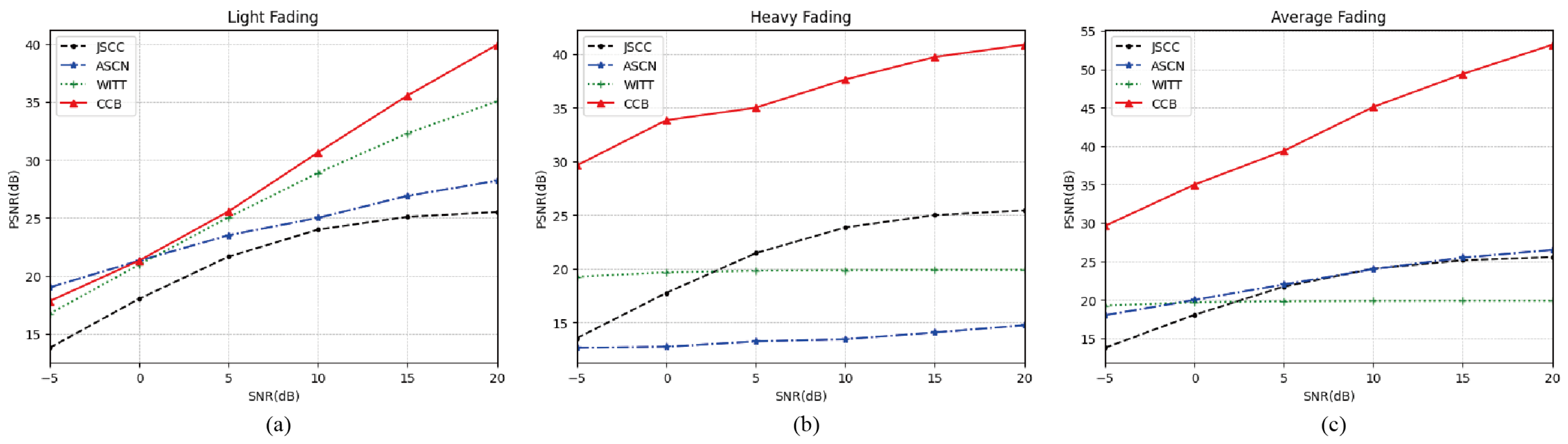 Sensors 25 00269 g004