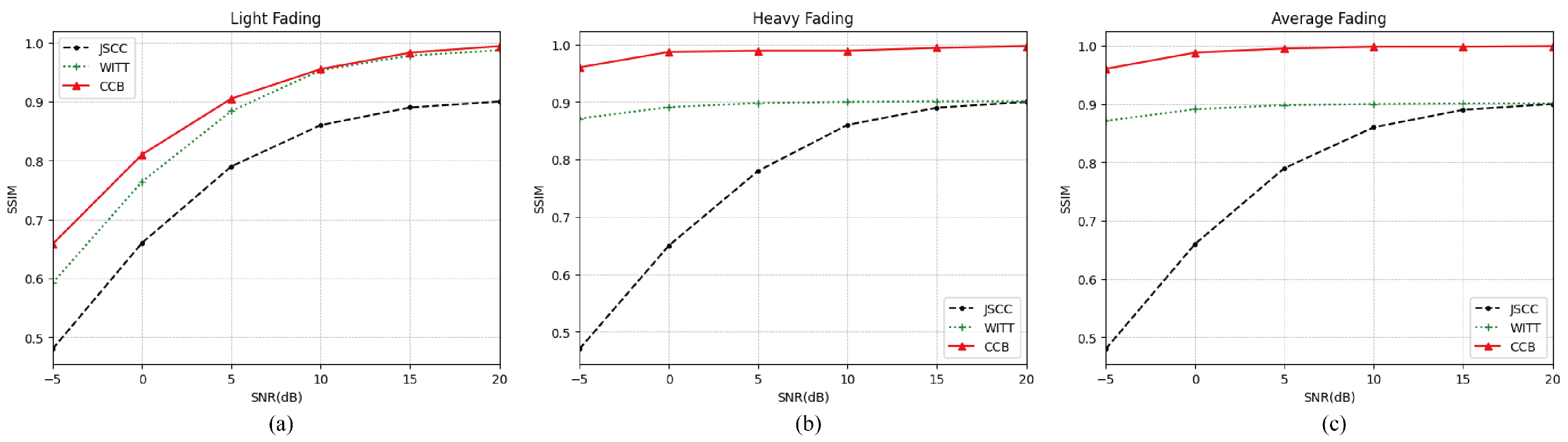Sensors 25 00269 g005