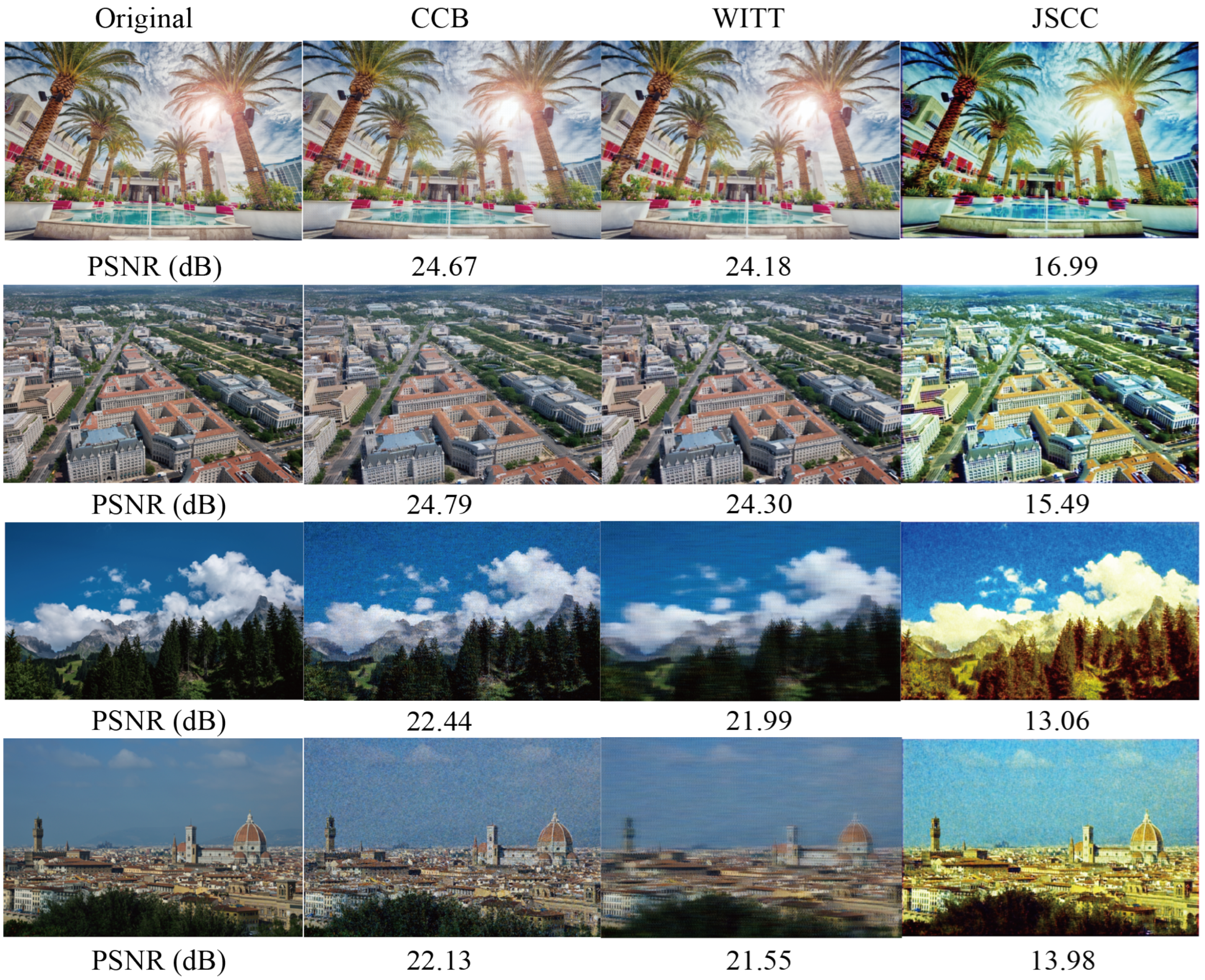 Sensors 25 00269 g006