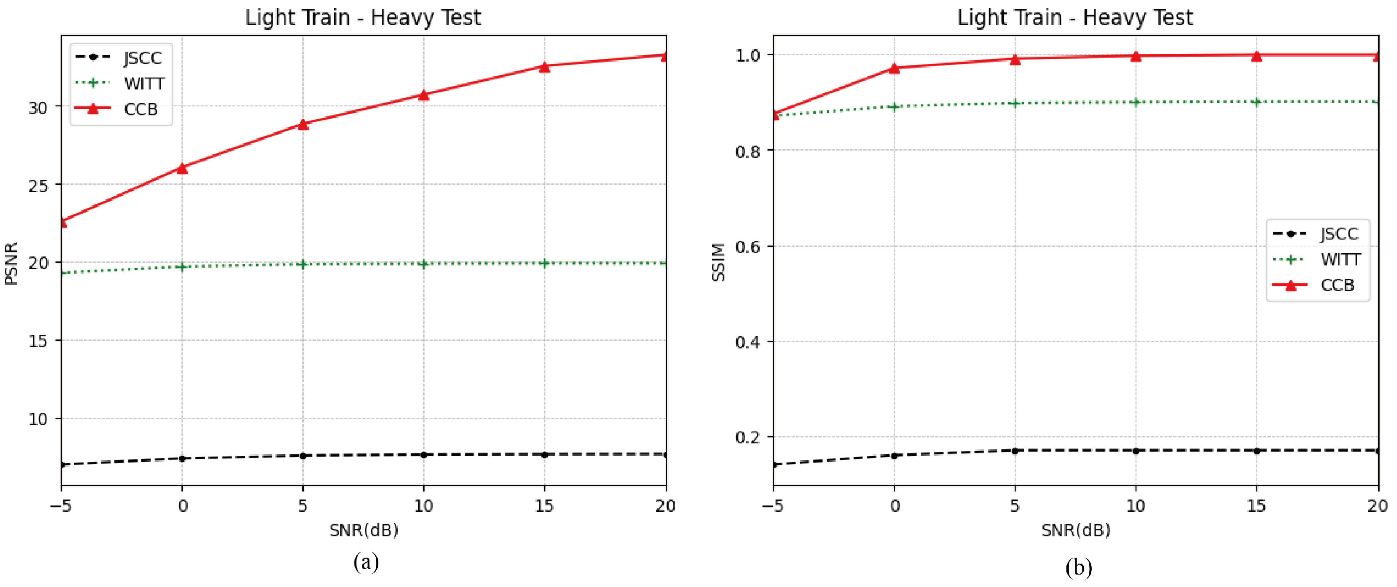 Sensors 25 00269 g007