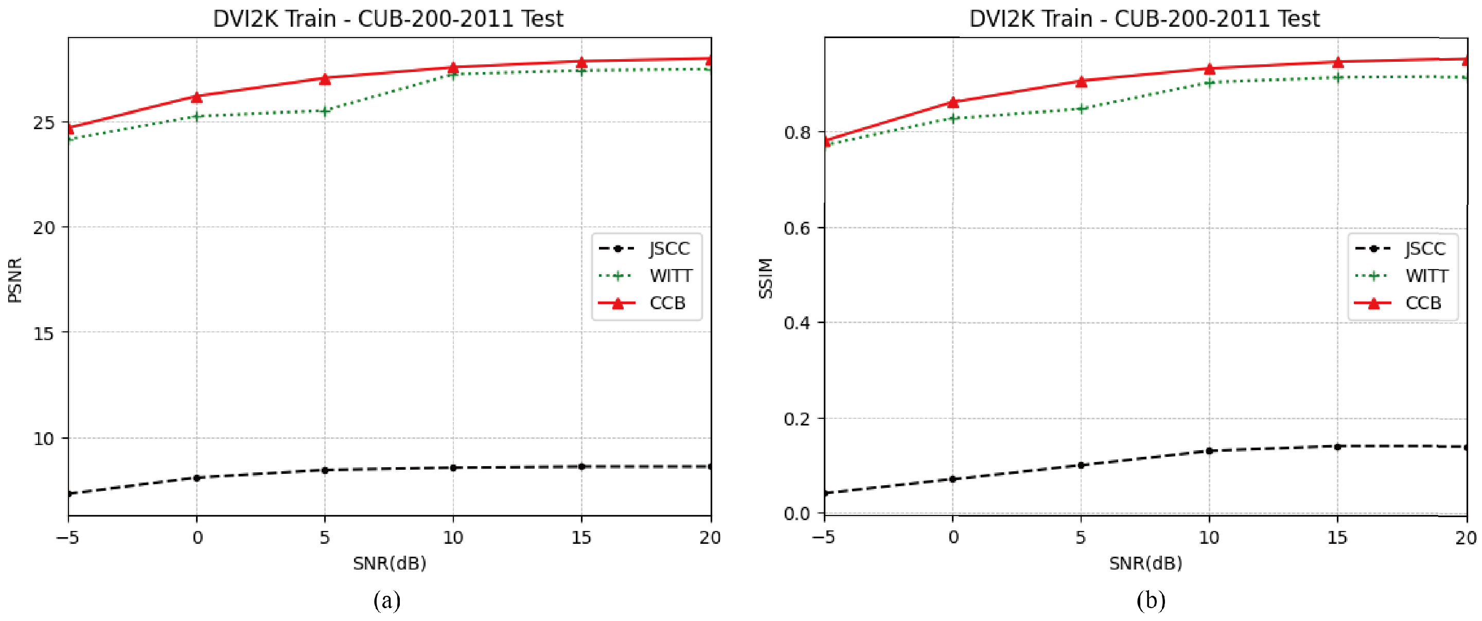 Sensors 25 00269 g008