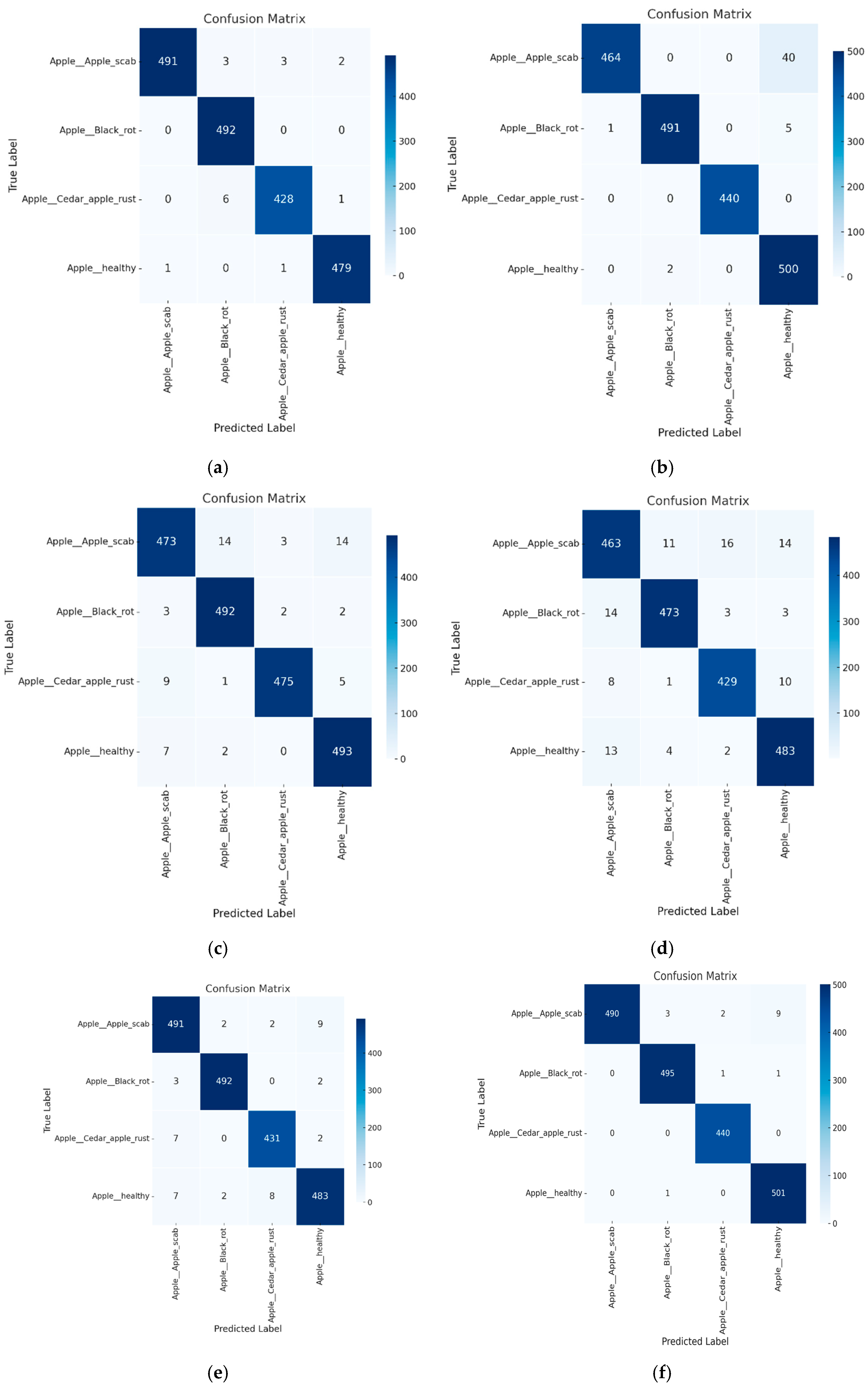 Sensors 25 00270 g002