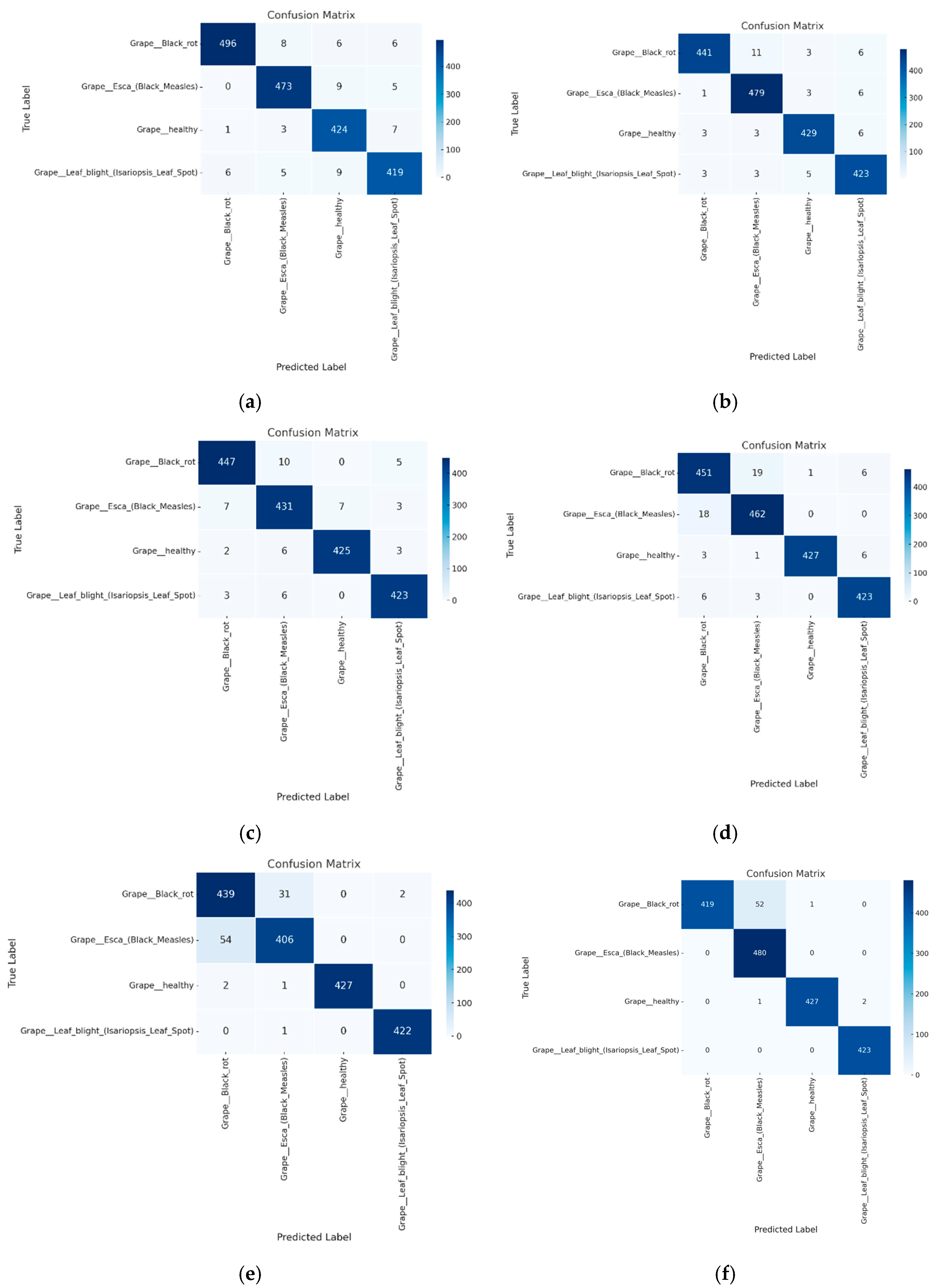 Sensors 25 00270 g003