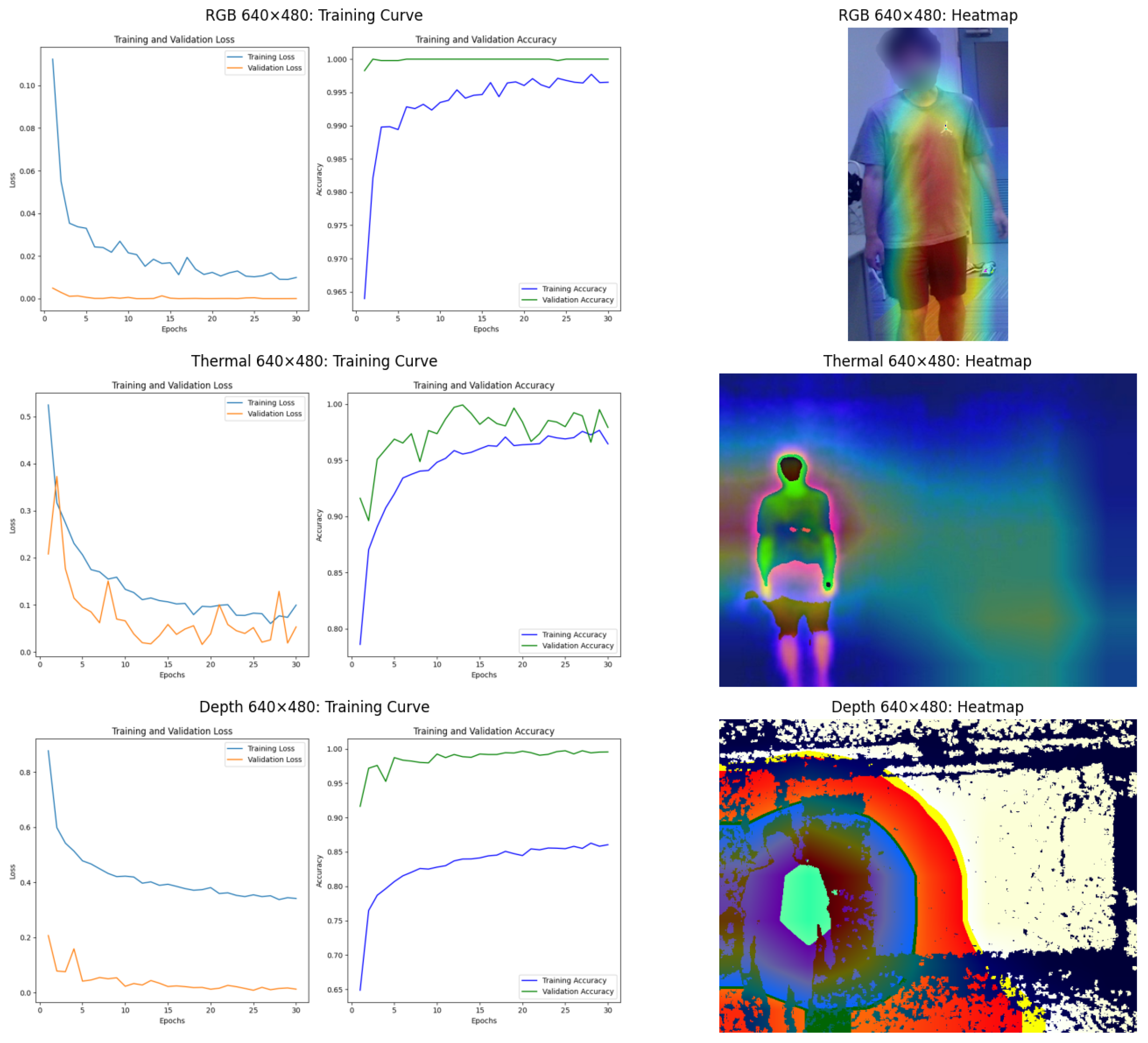 Sensors 25 00271 g011