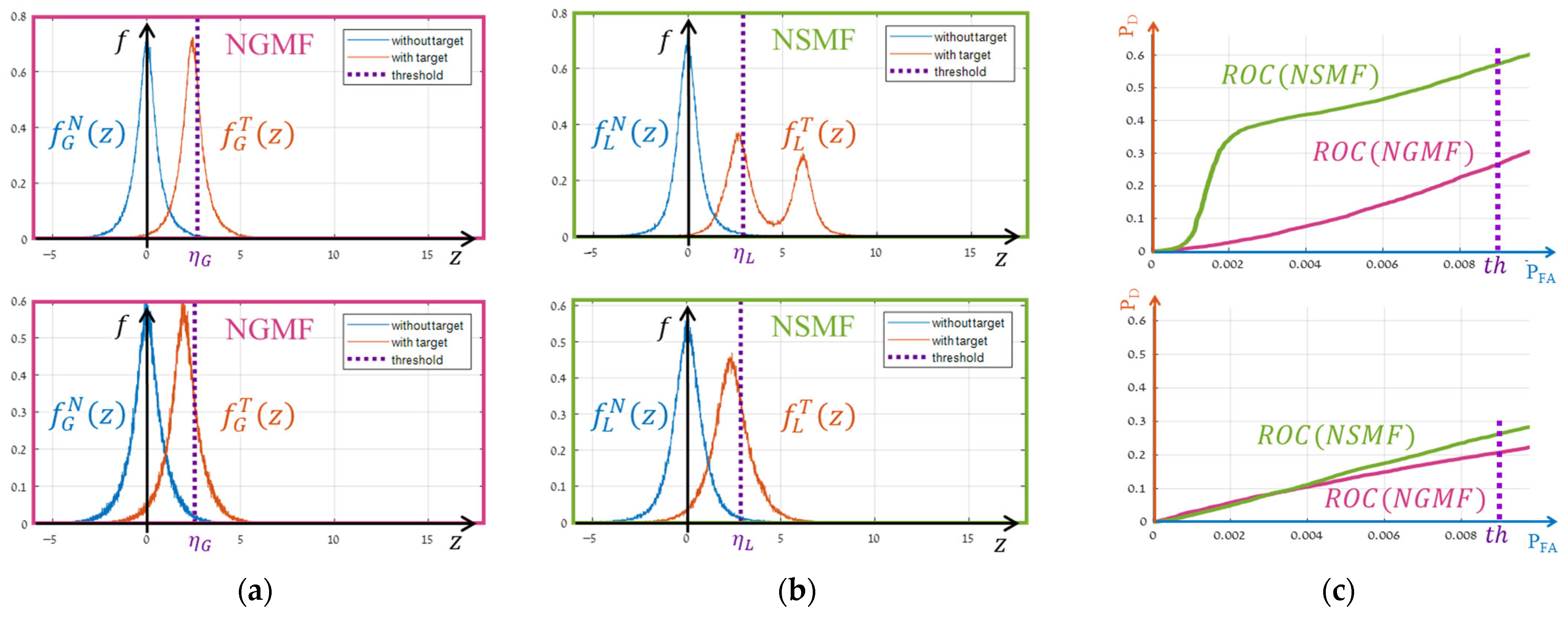 Sensors 25 00272 g001