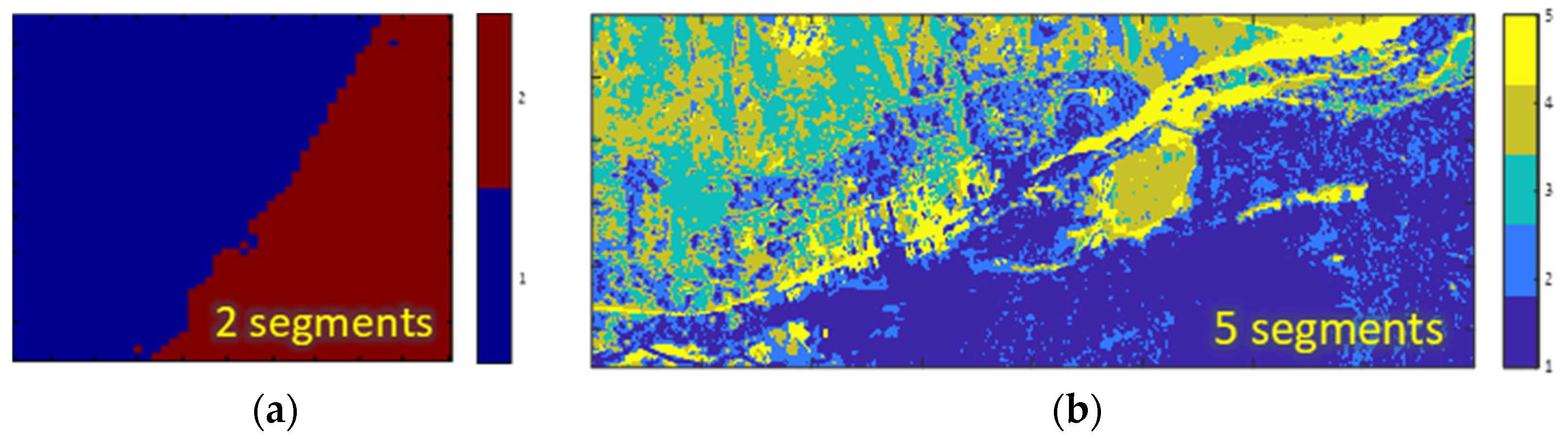 Sensors 25 00272 g003