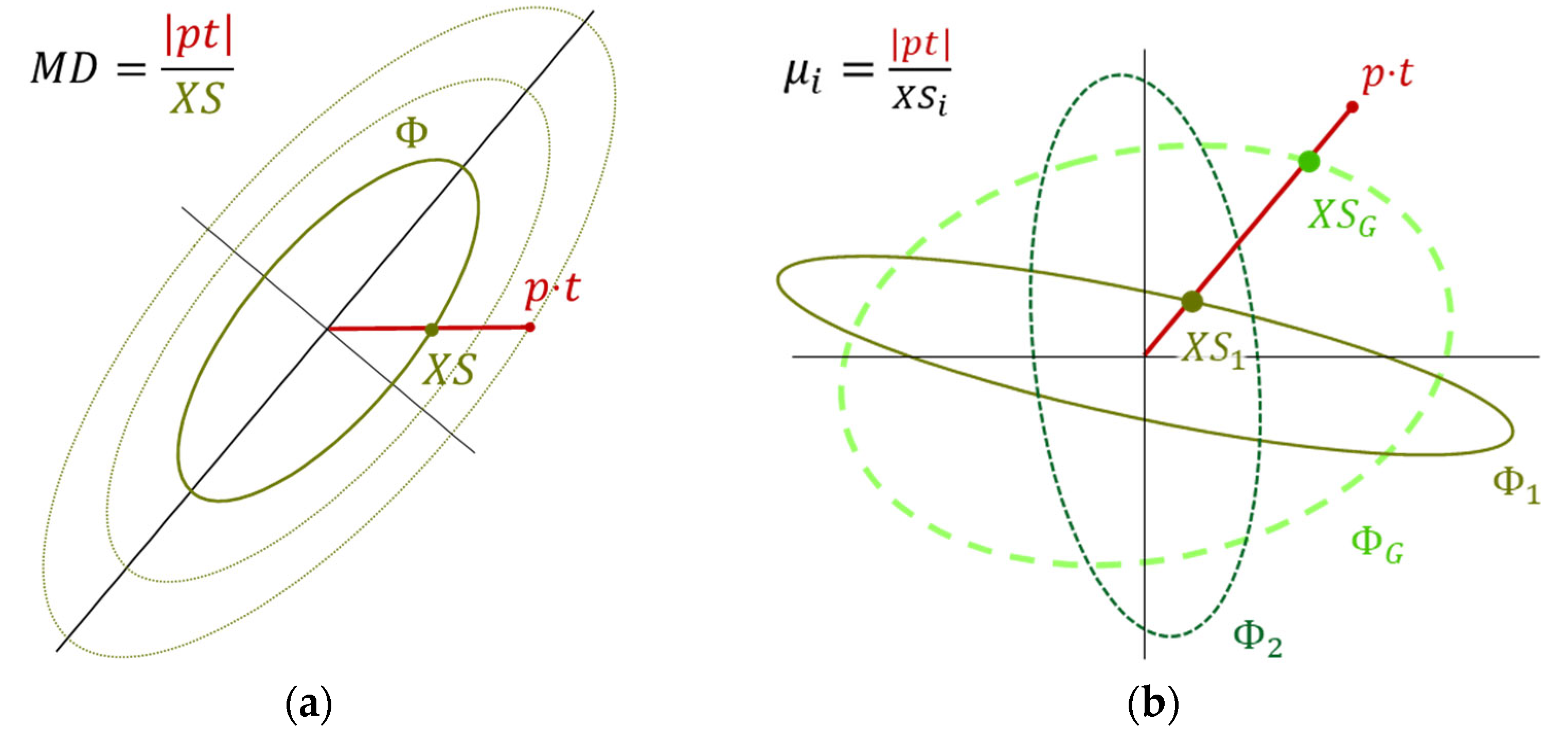 Sensors 25 00272 g006