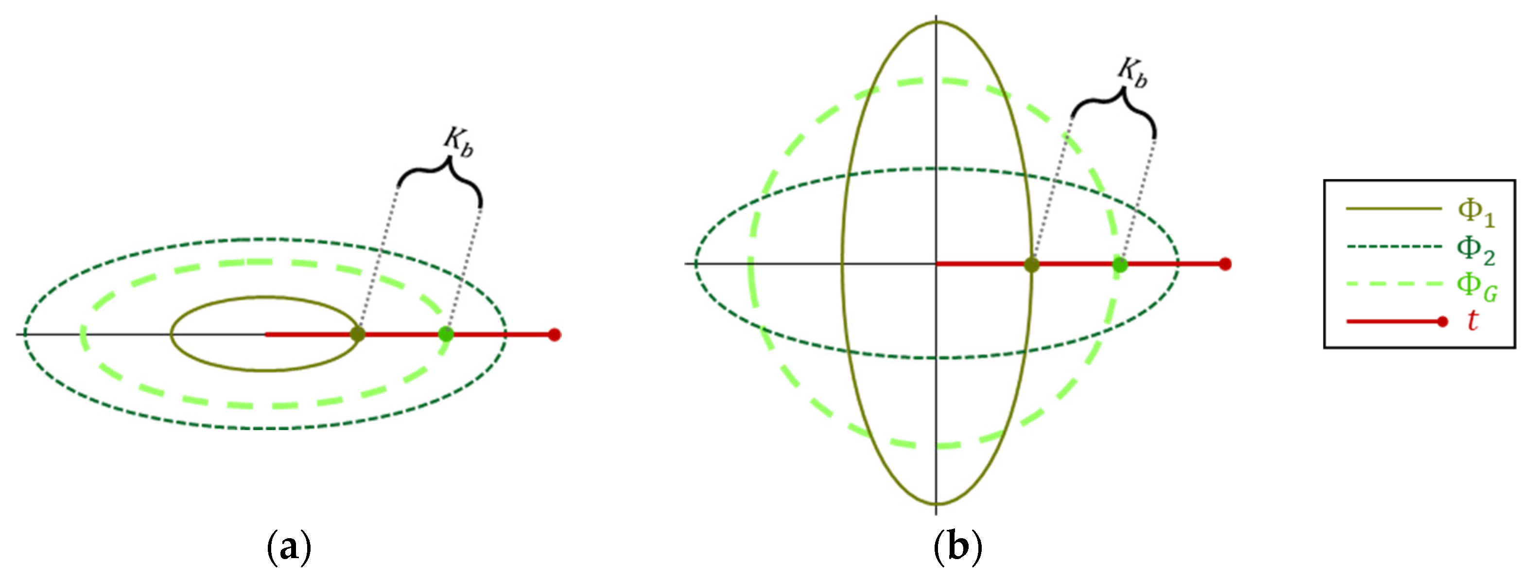 Sensors 25 00272 g007