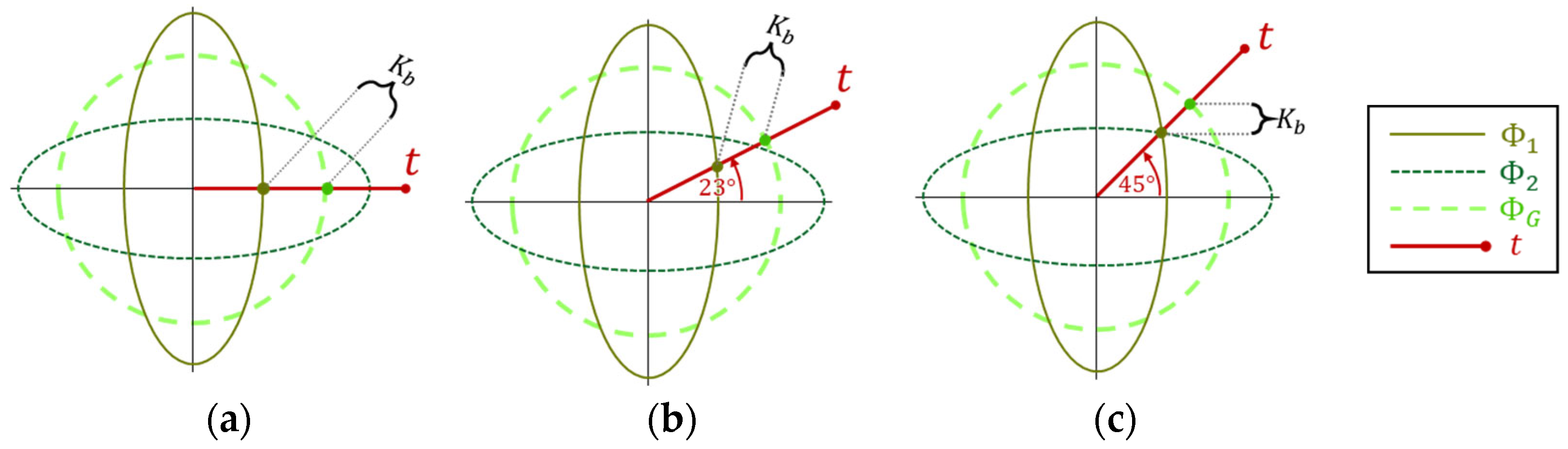Sensors 25 00272 g008