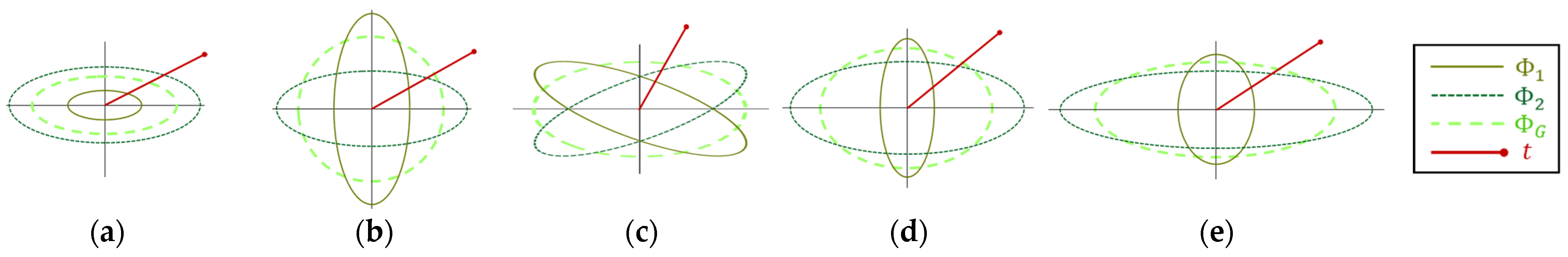 Sensors 25 00272 g009