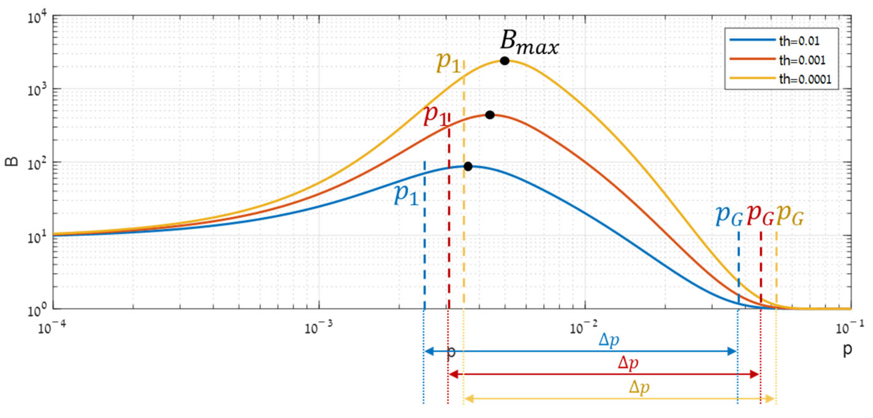 Sensors 25 00272 g011