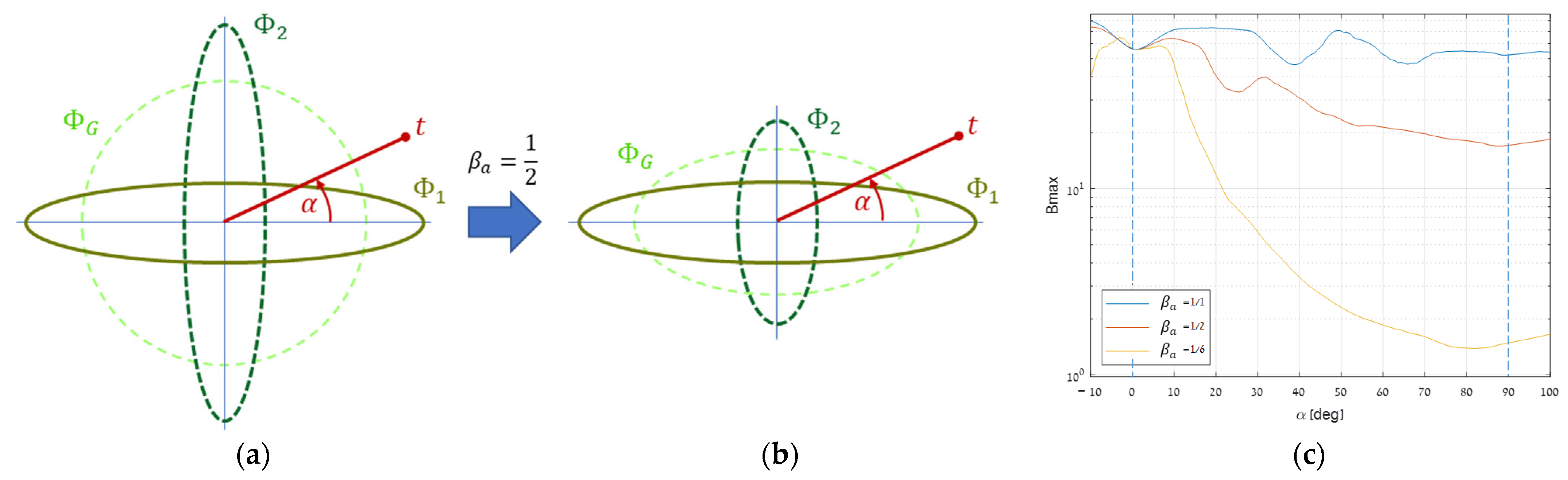 Sensors 25 00272 g014