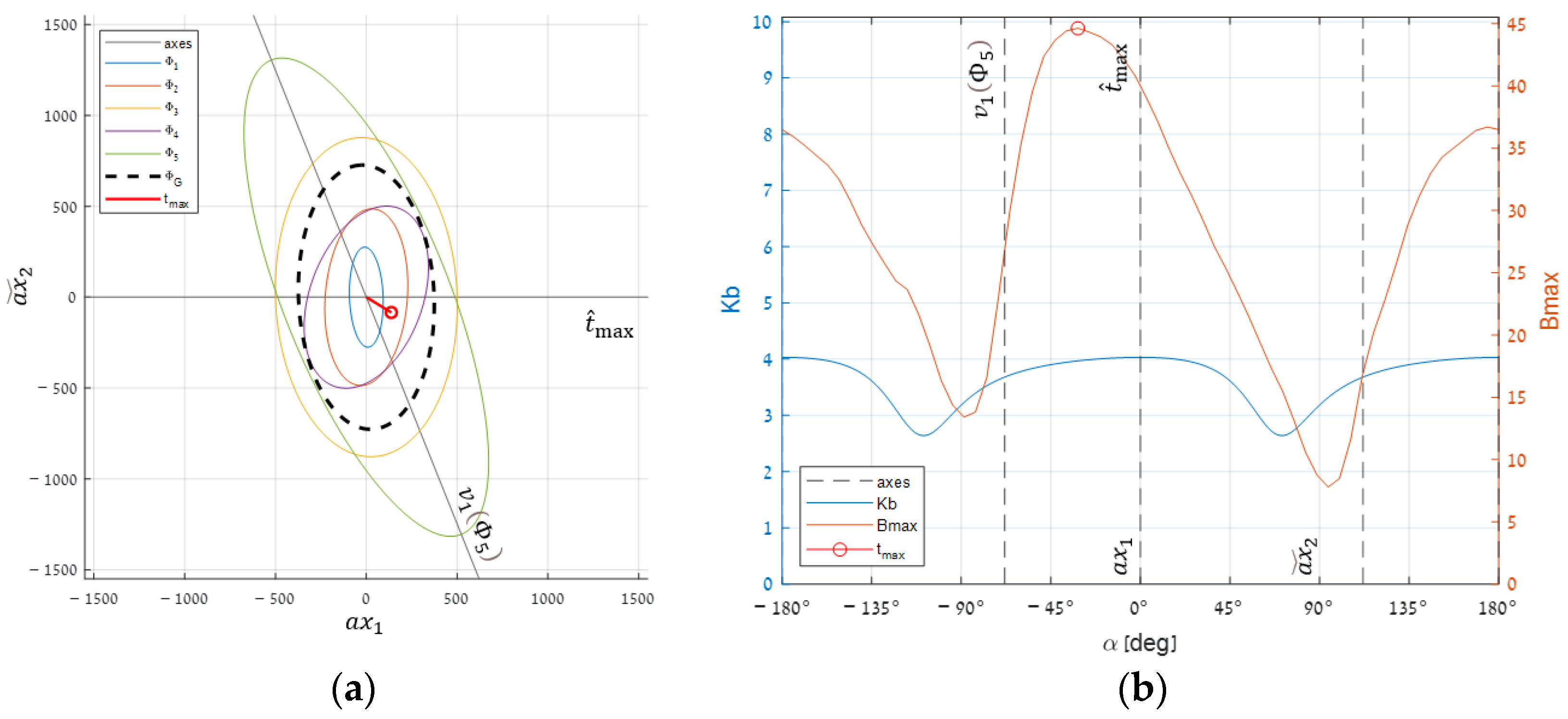 Sensors 25 00272 g015