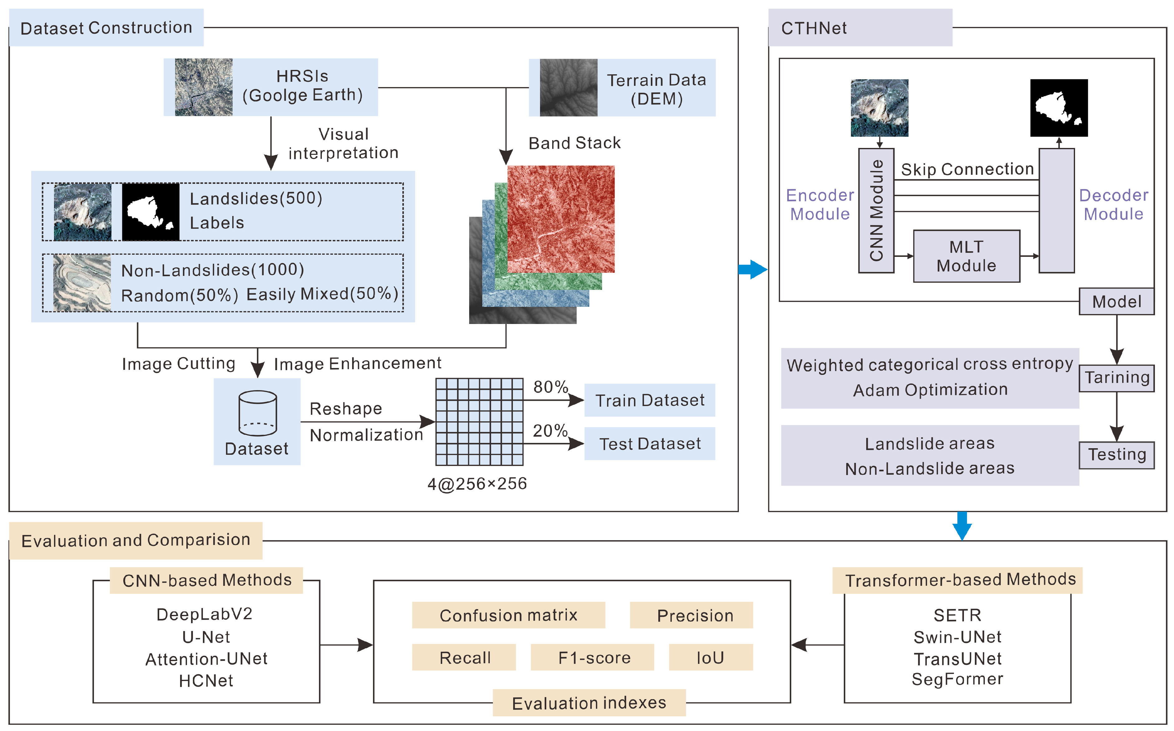 Sensors 25 00273 g003
