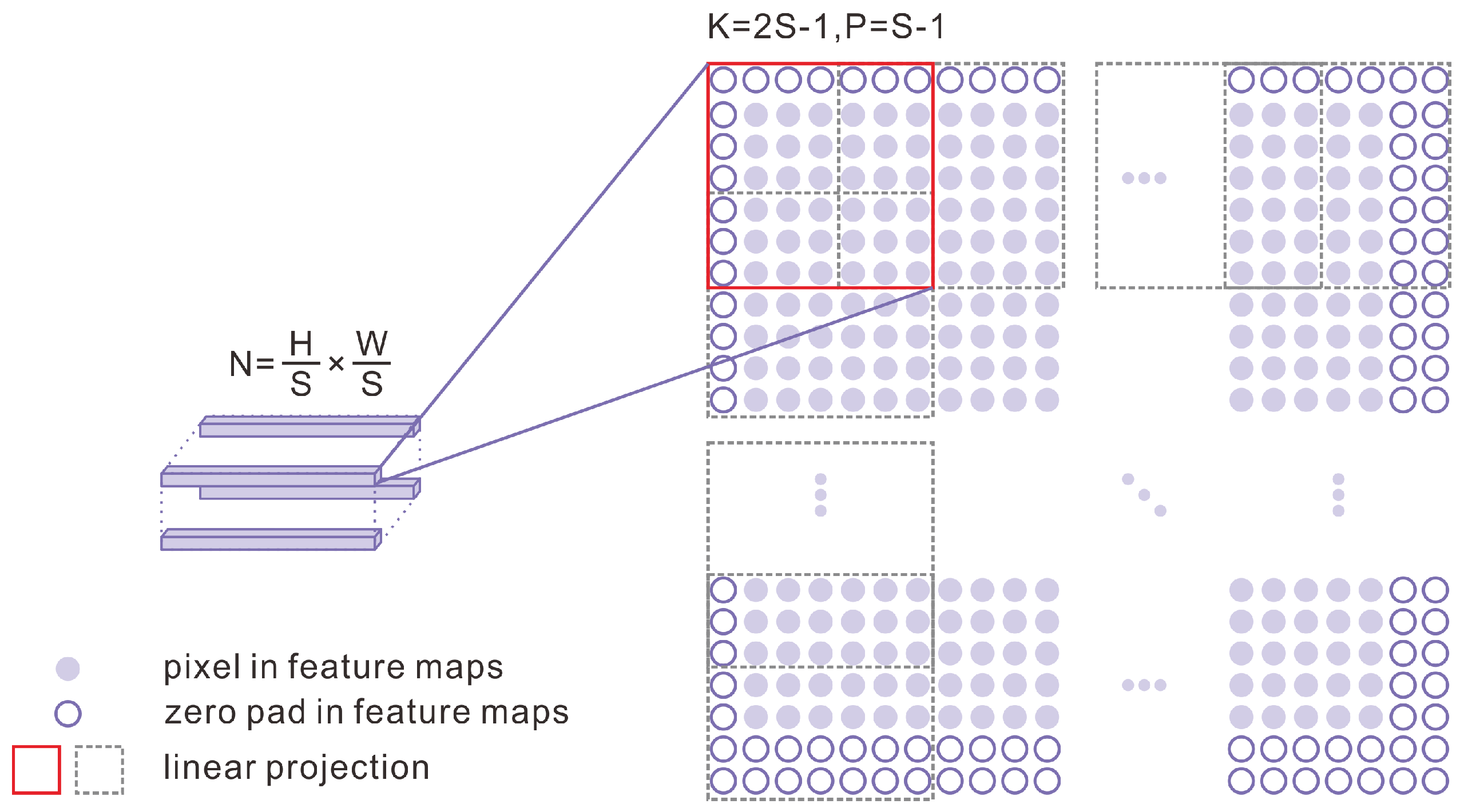 Sensors 25 00273 g005