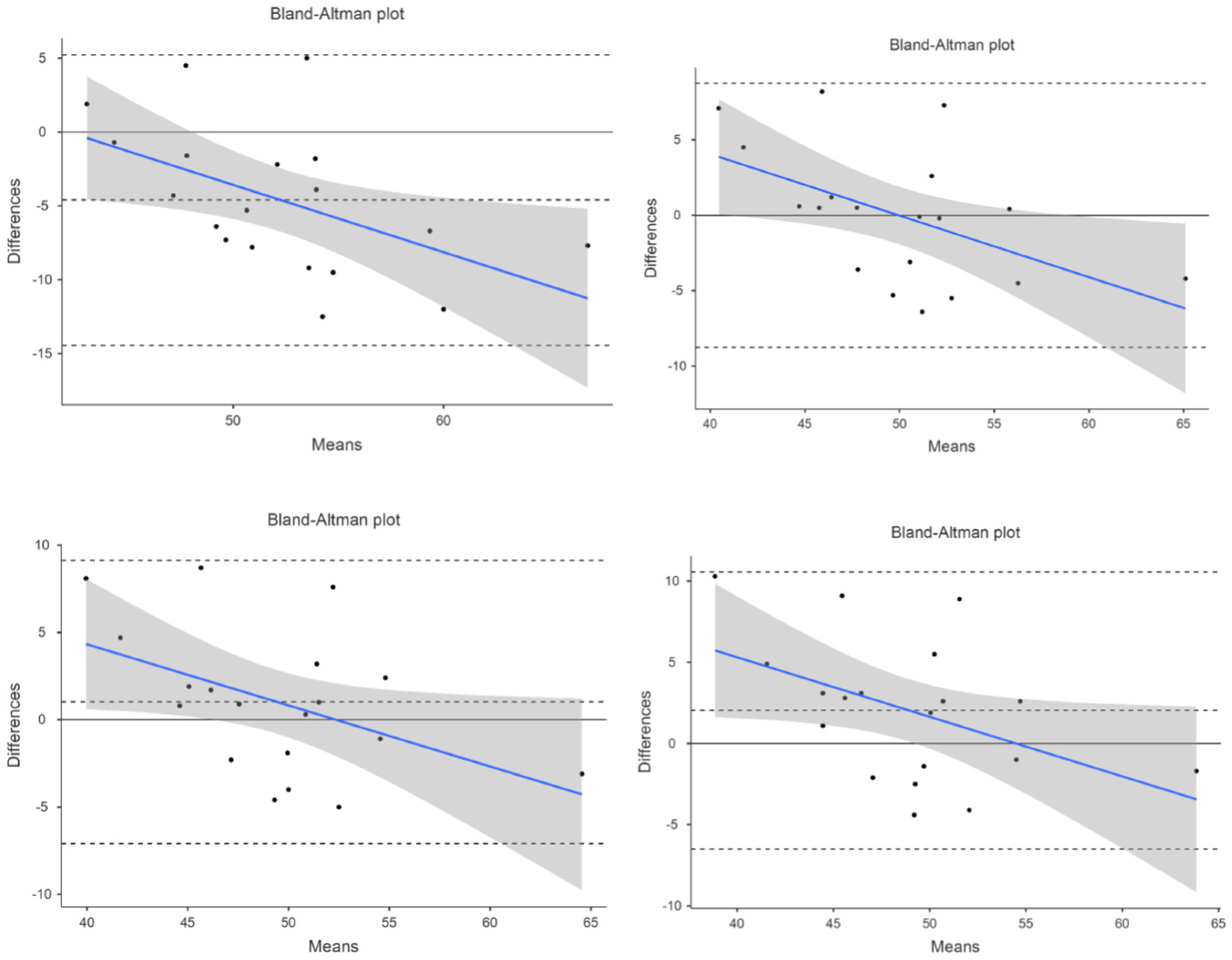 Sensors 25 00275 g001