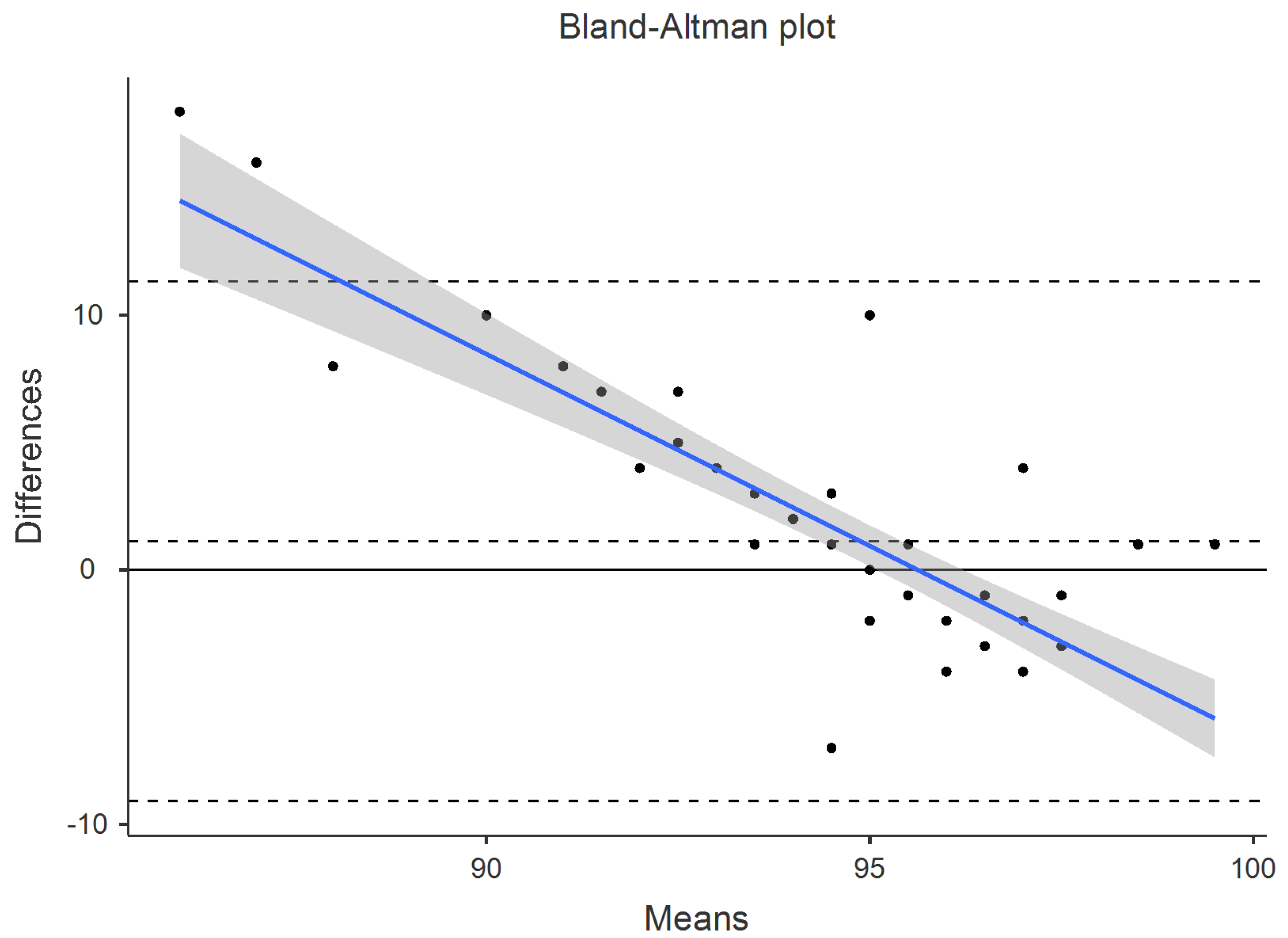 Sensors 25 00275 g002
