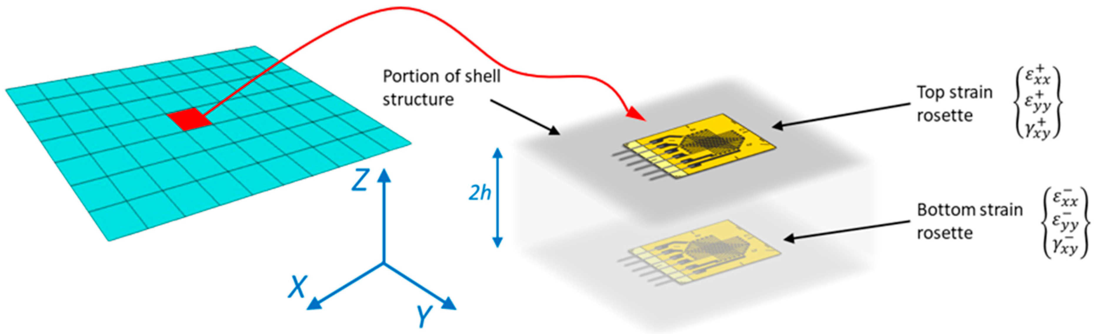Sensors 25 00276 g001