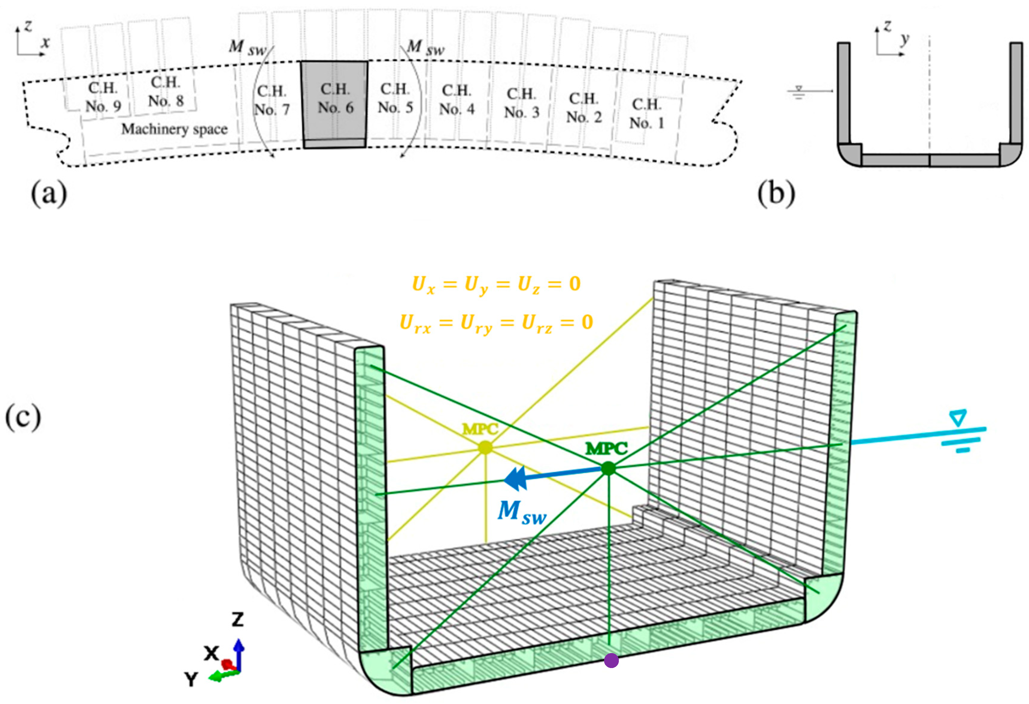 Sensors 25 00276 g004