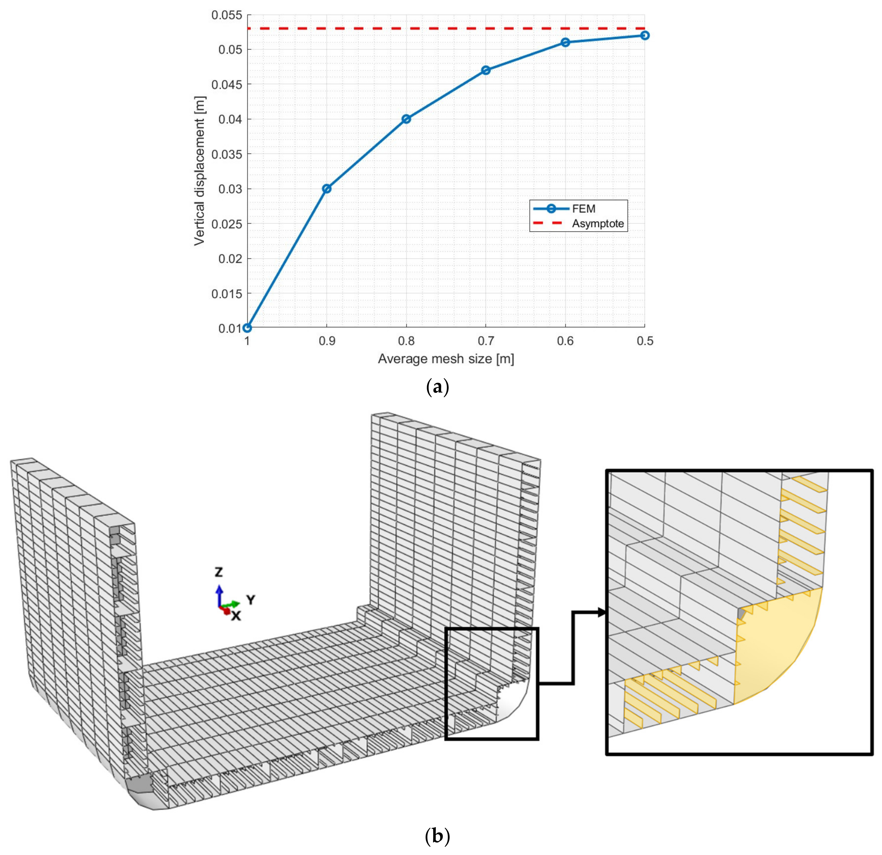 Sensors 25 00276 g005